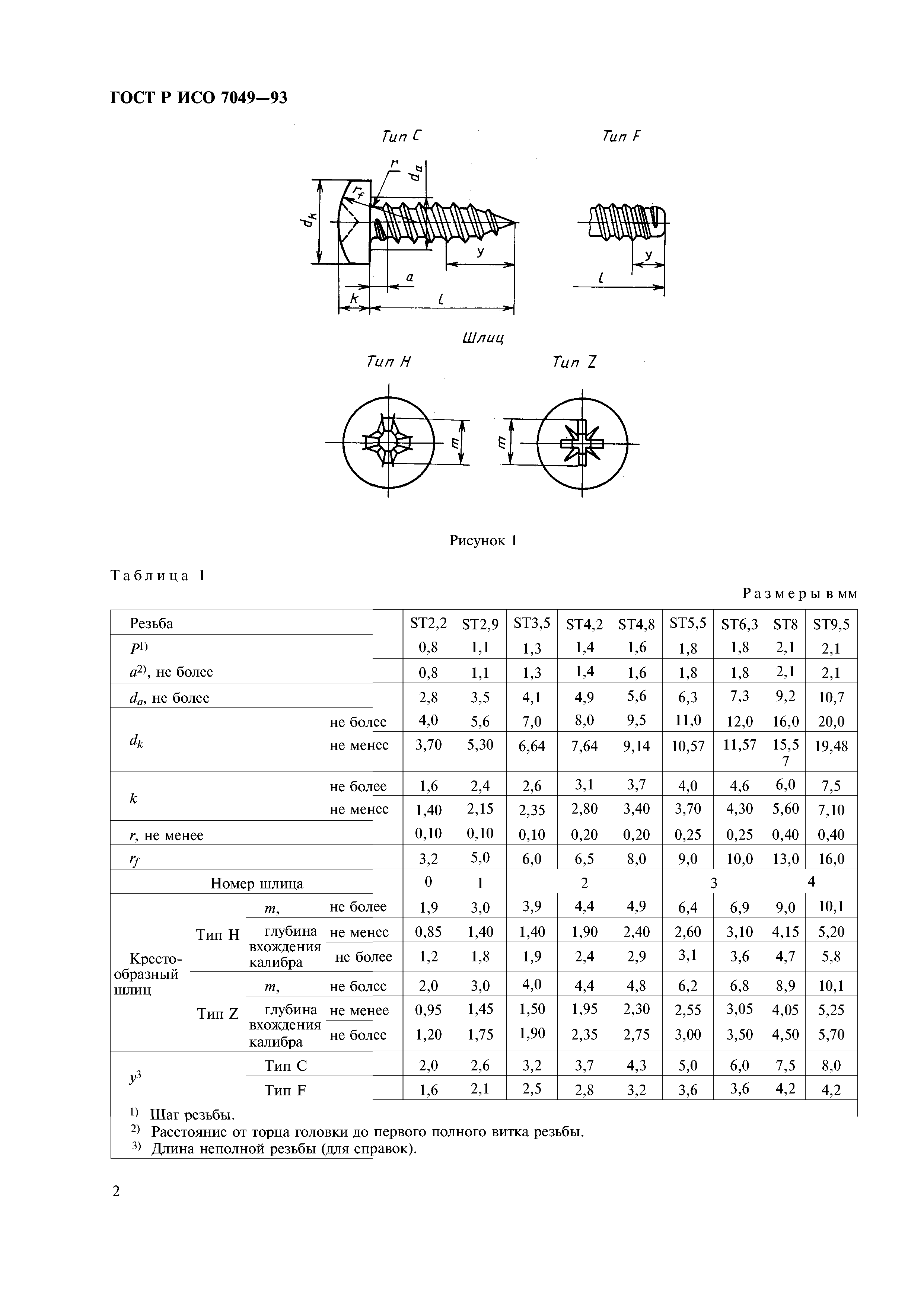 ГОСТ Р ИСО 7049-93