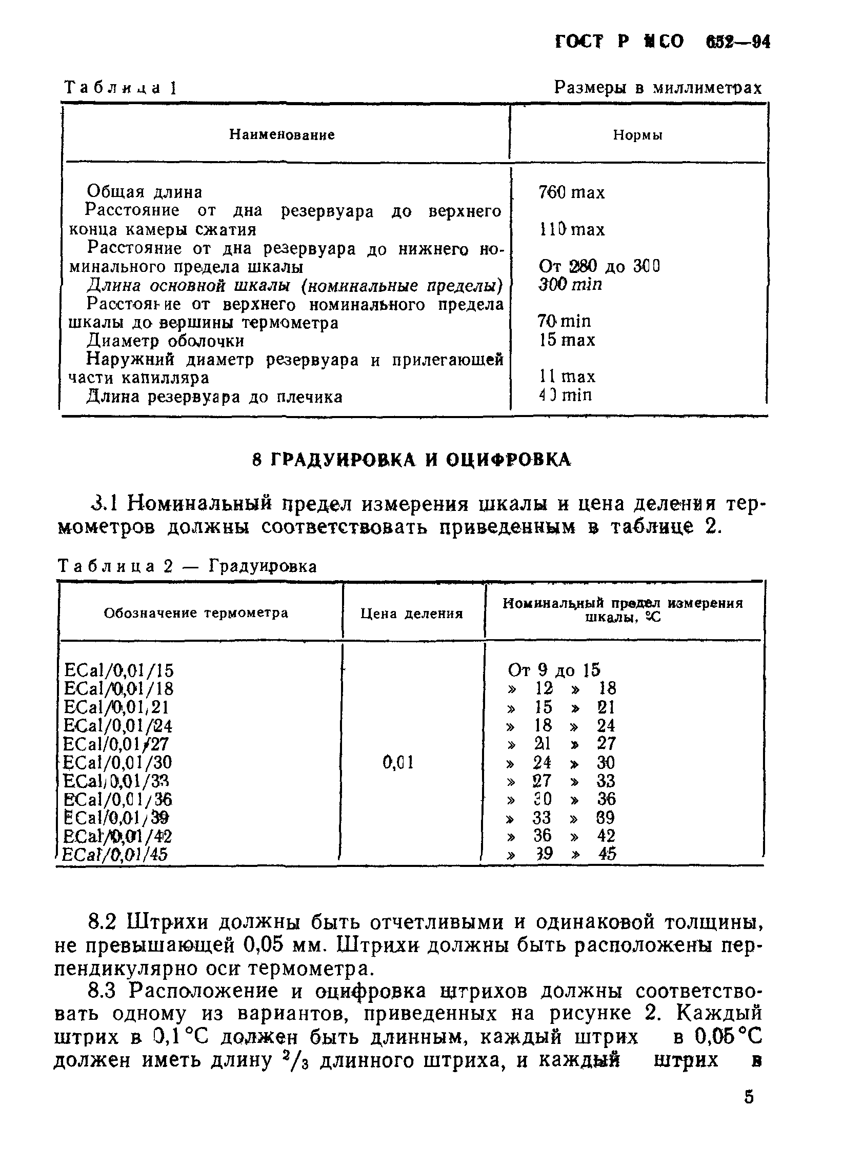 ГОСТ Р ИСО 652-94