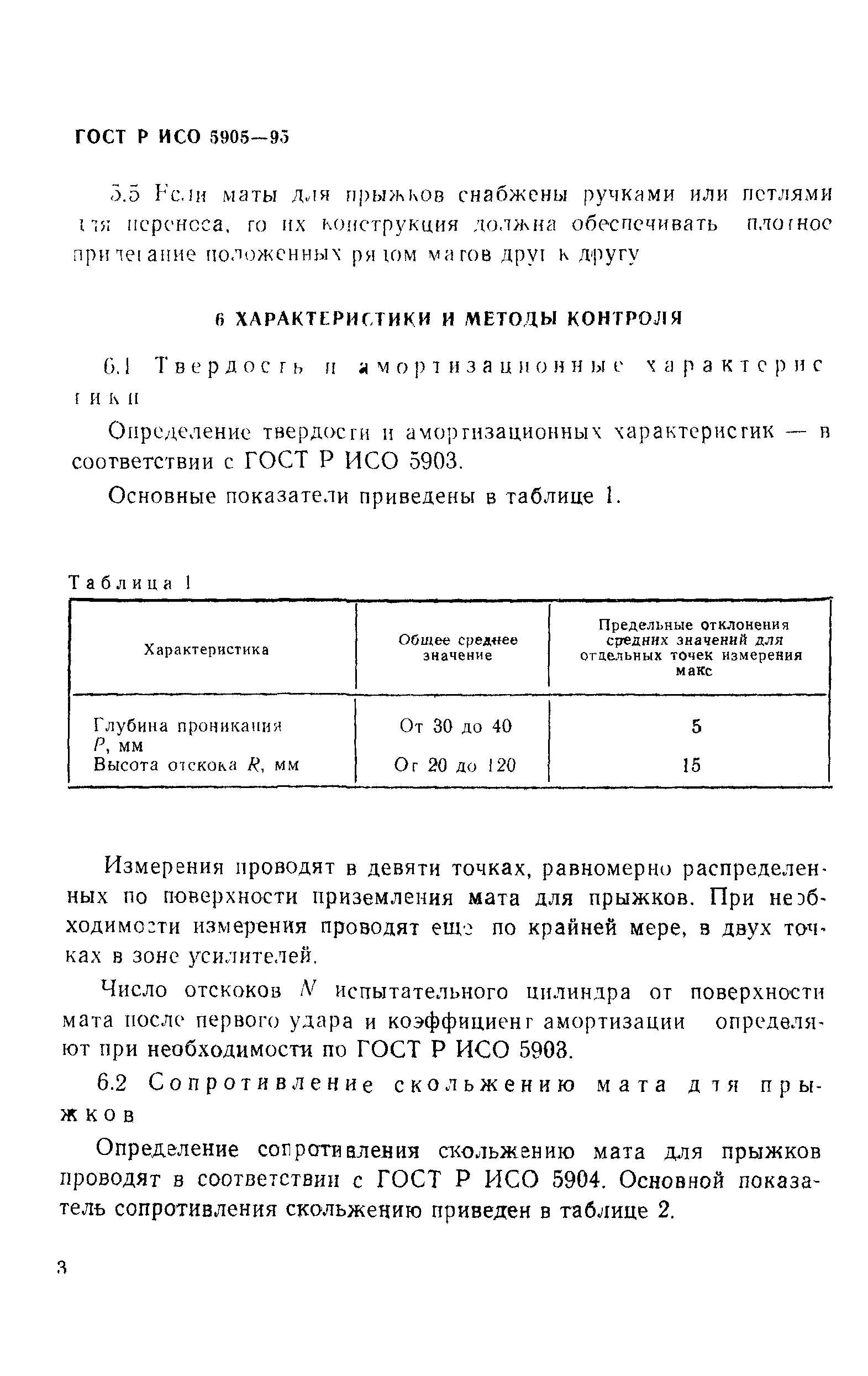 ГОСТ Р ИСО 5905-95