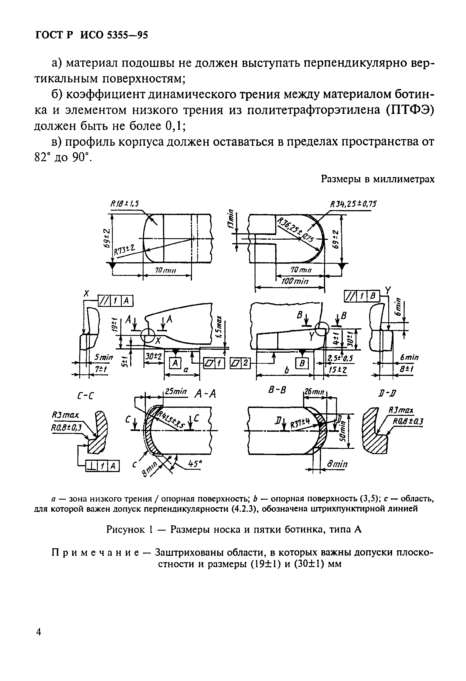 ГОСТ Р ИСО 5355-96