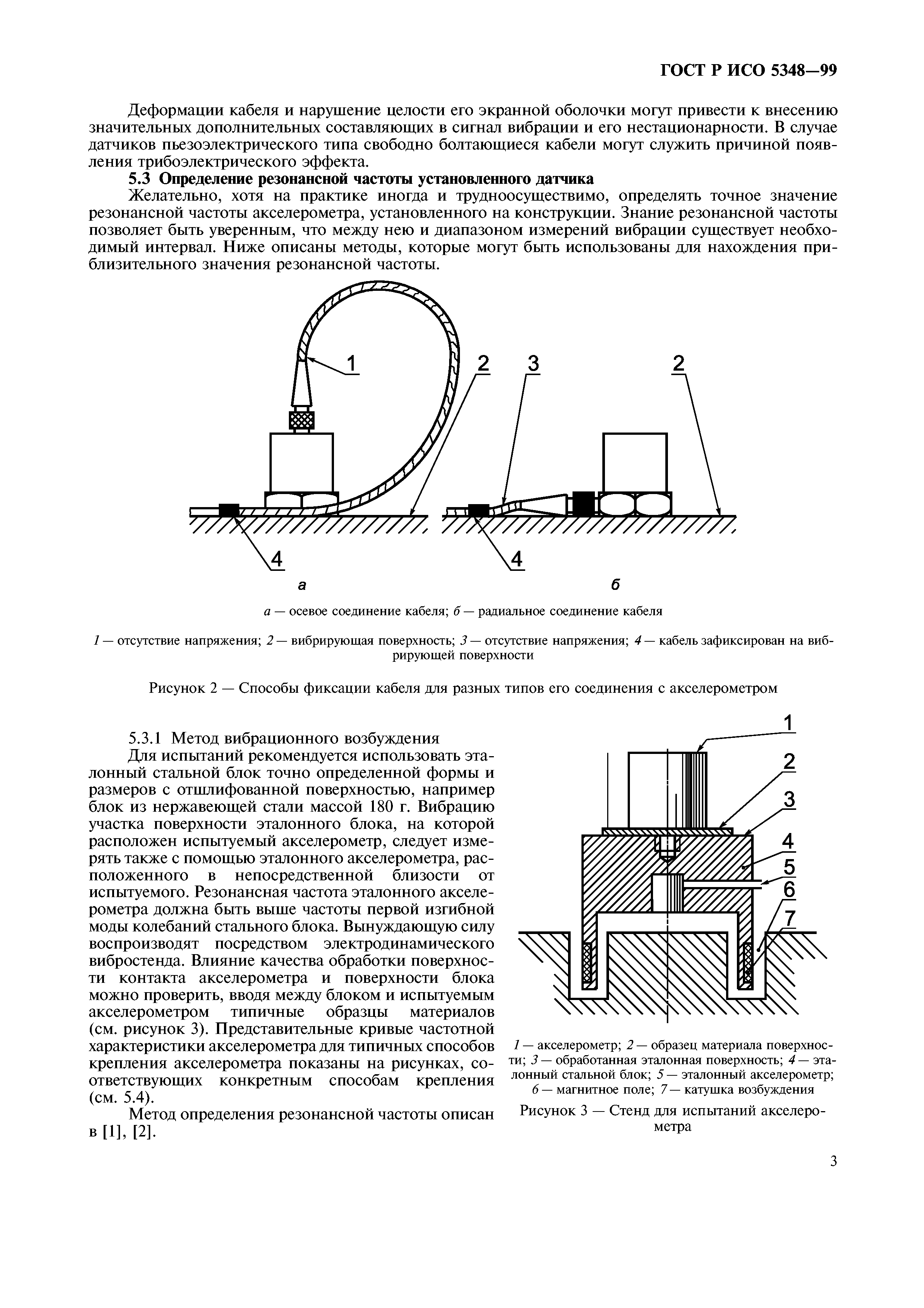 ГОСТ Р ИСО 5348-99