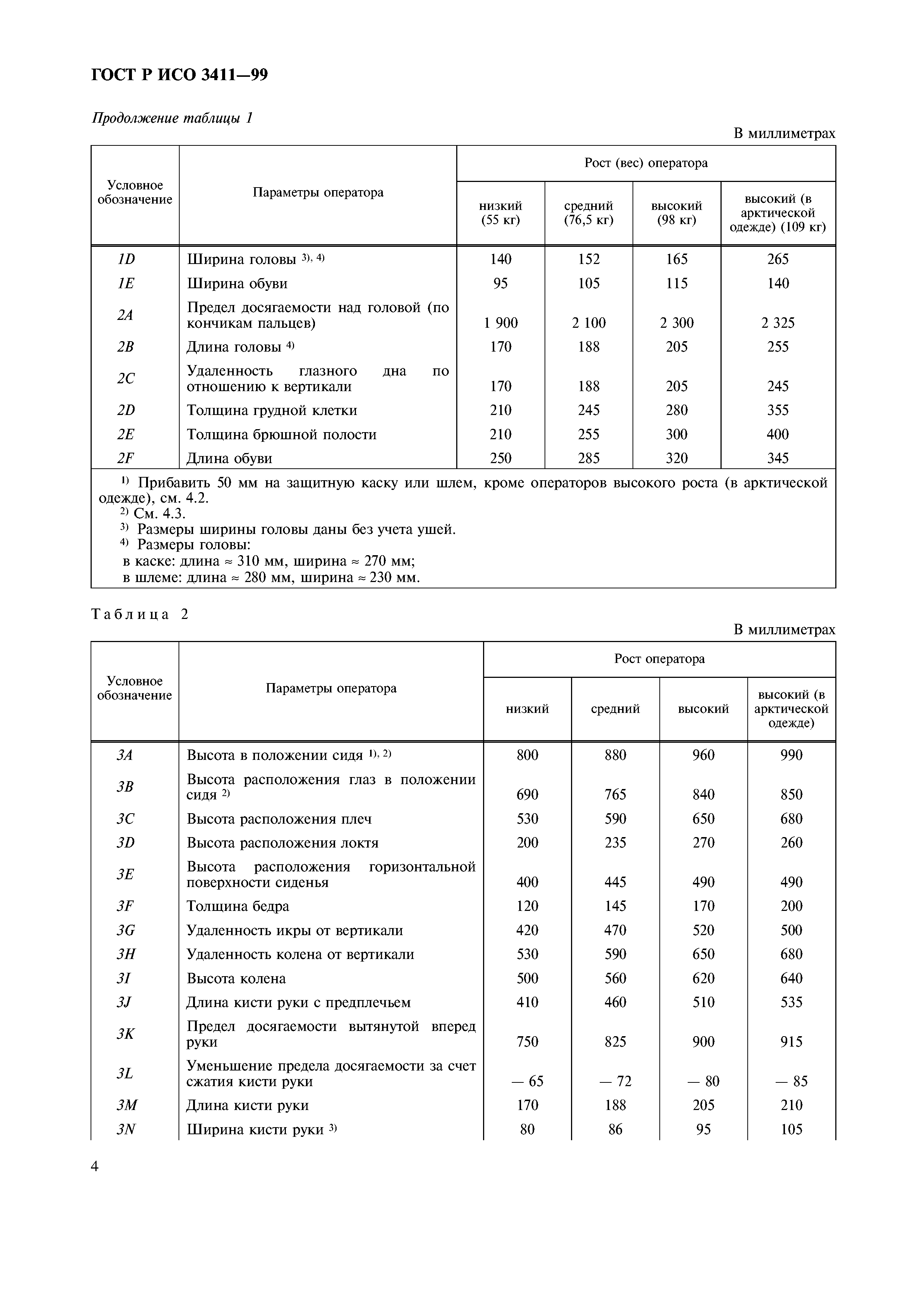 ГОСТ Р ИСО 3411-99