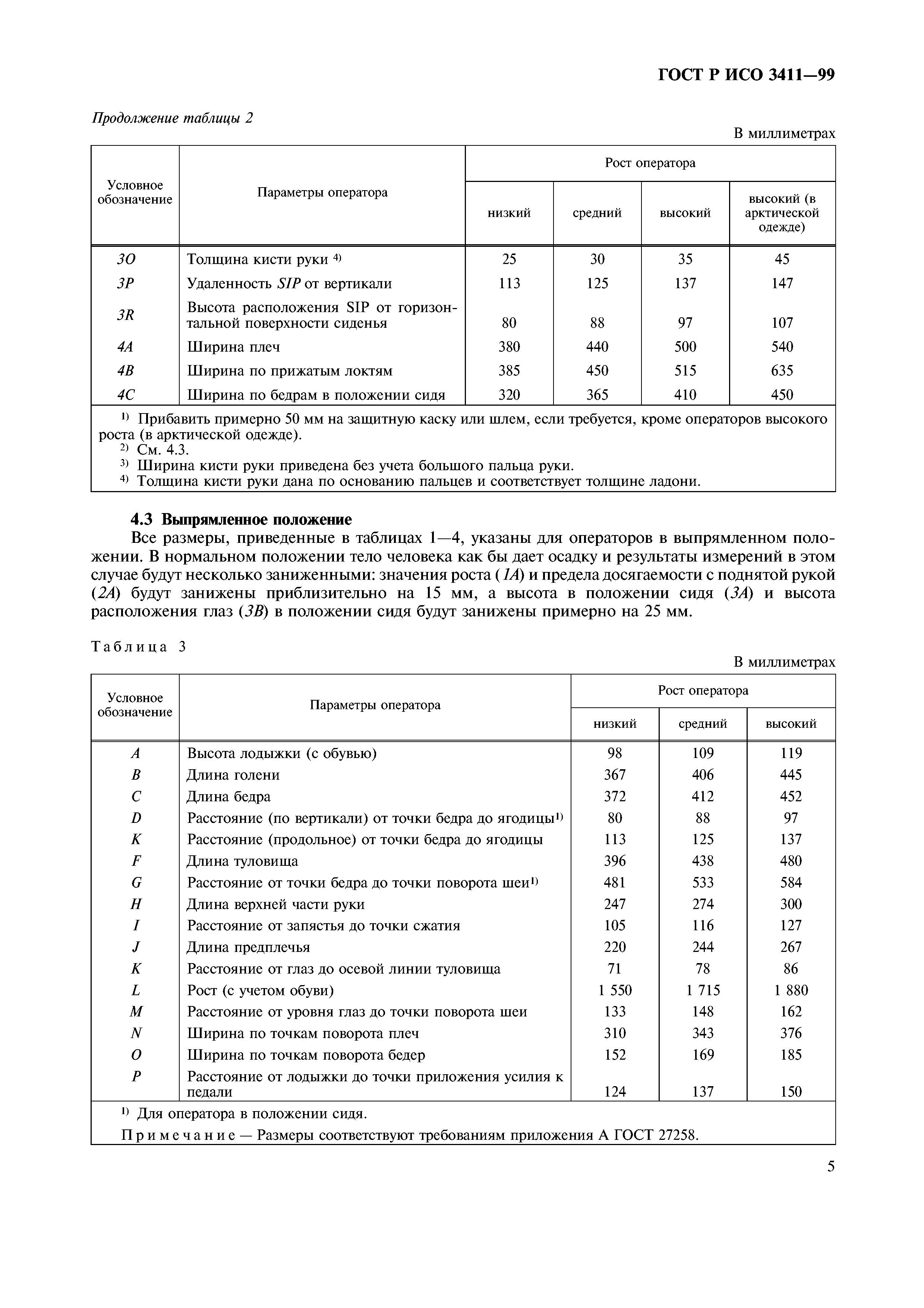 ГОСТ Р ИСО 3411-99