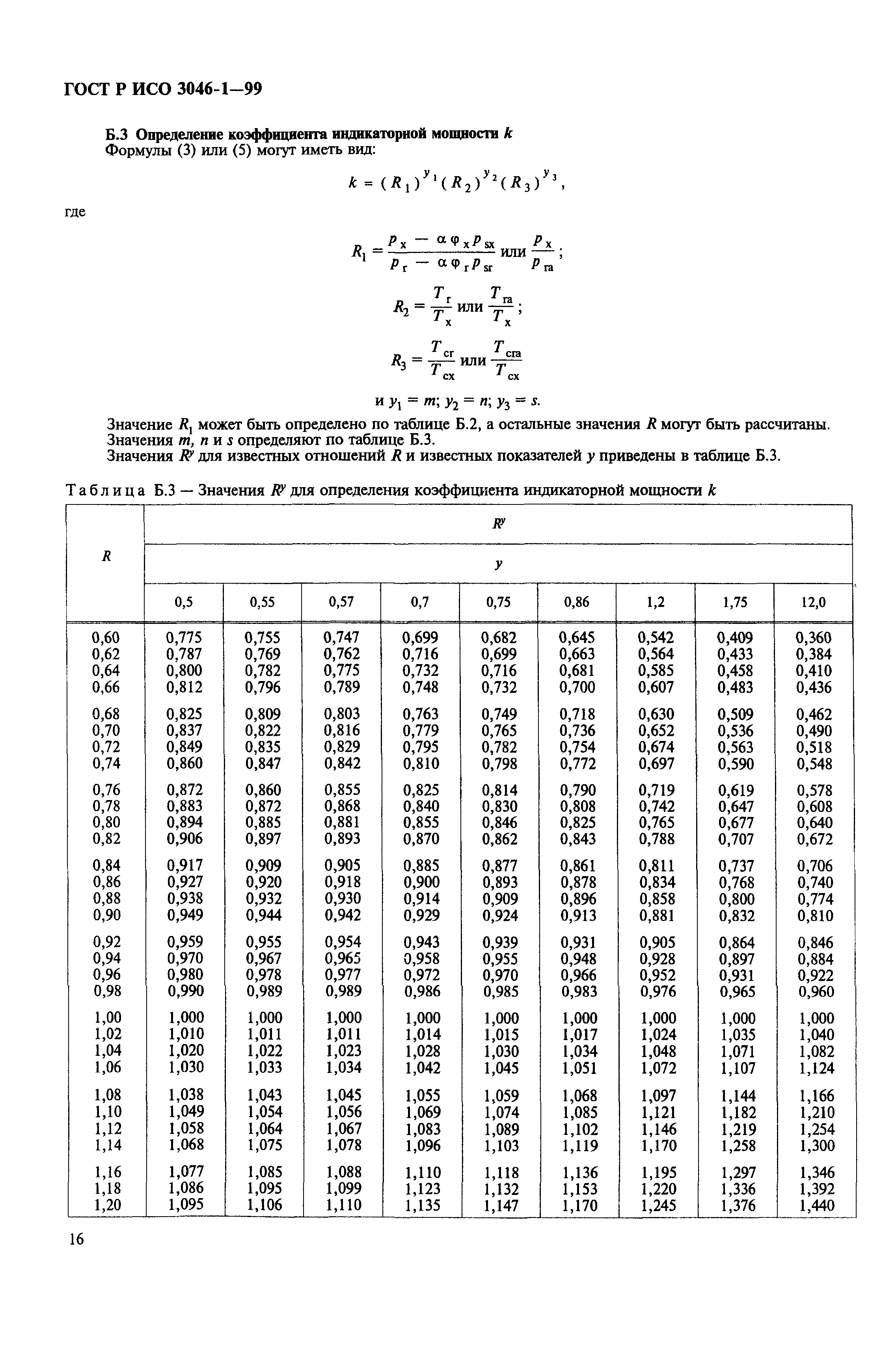 ГОСТ Р ИСО 3046-1-99