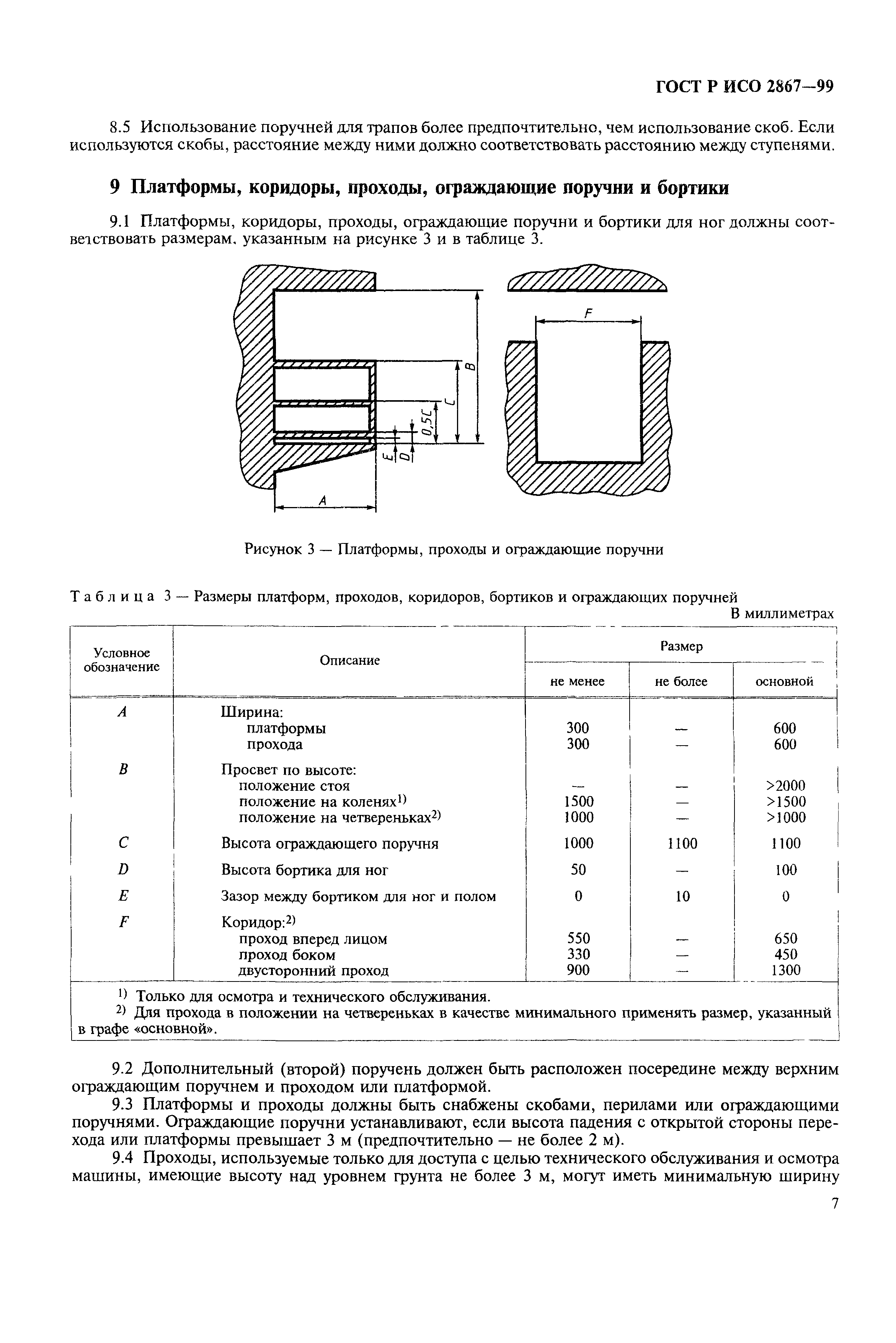 ГОСТ Р ИСО 2867-99