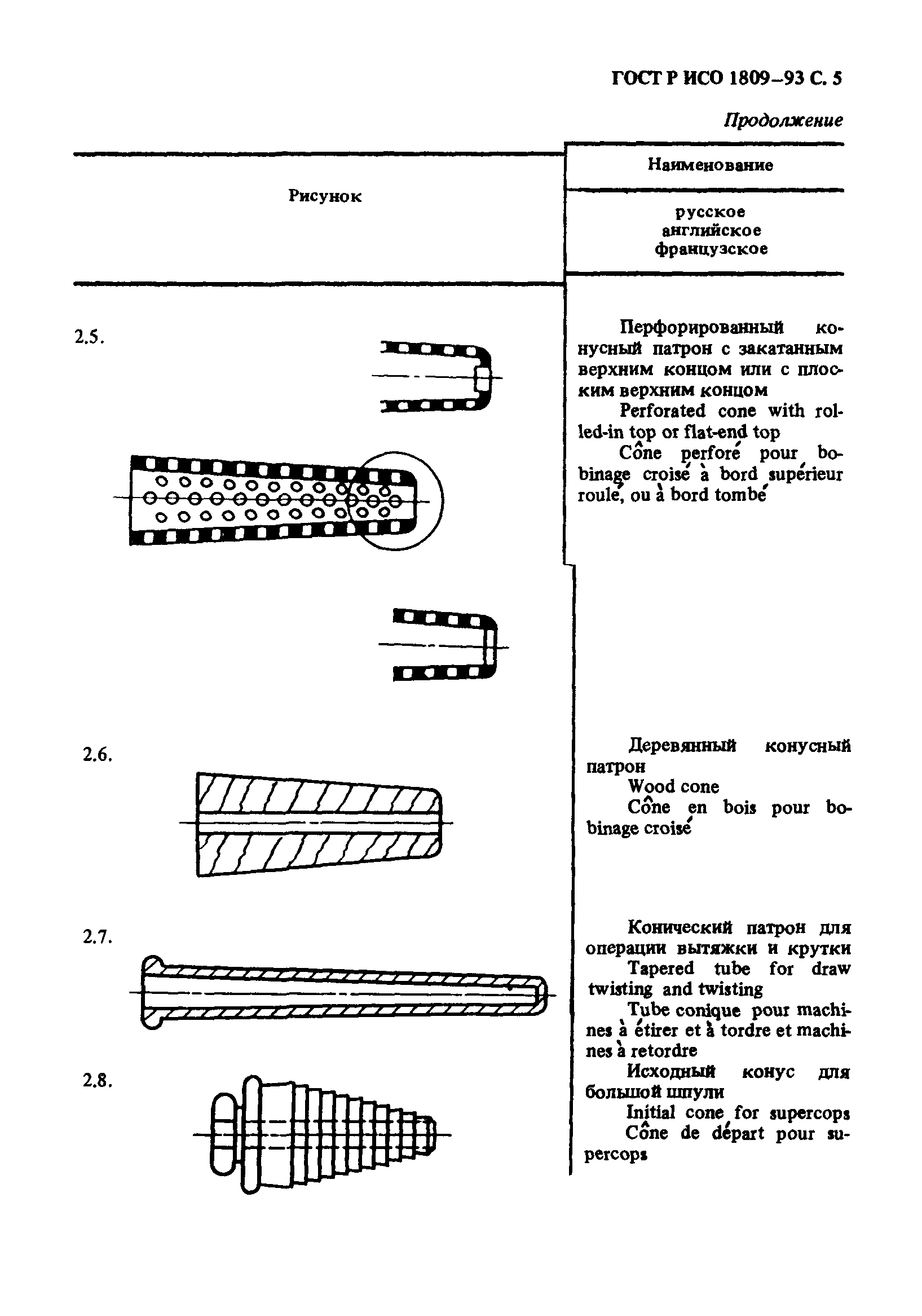 ГОСТ Р ИСО 1809-93