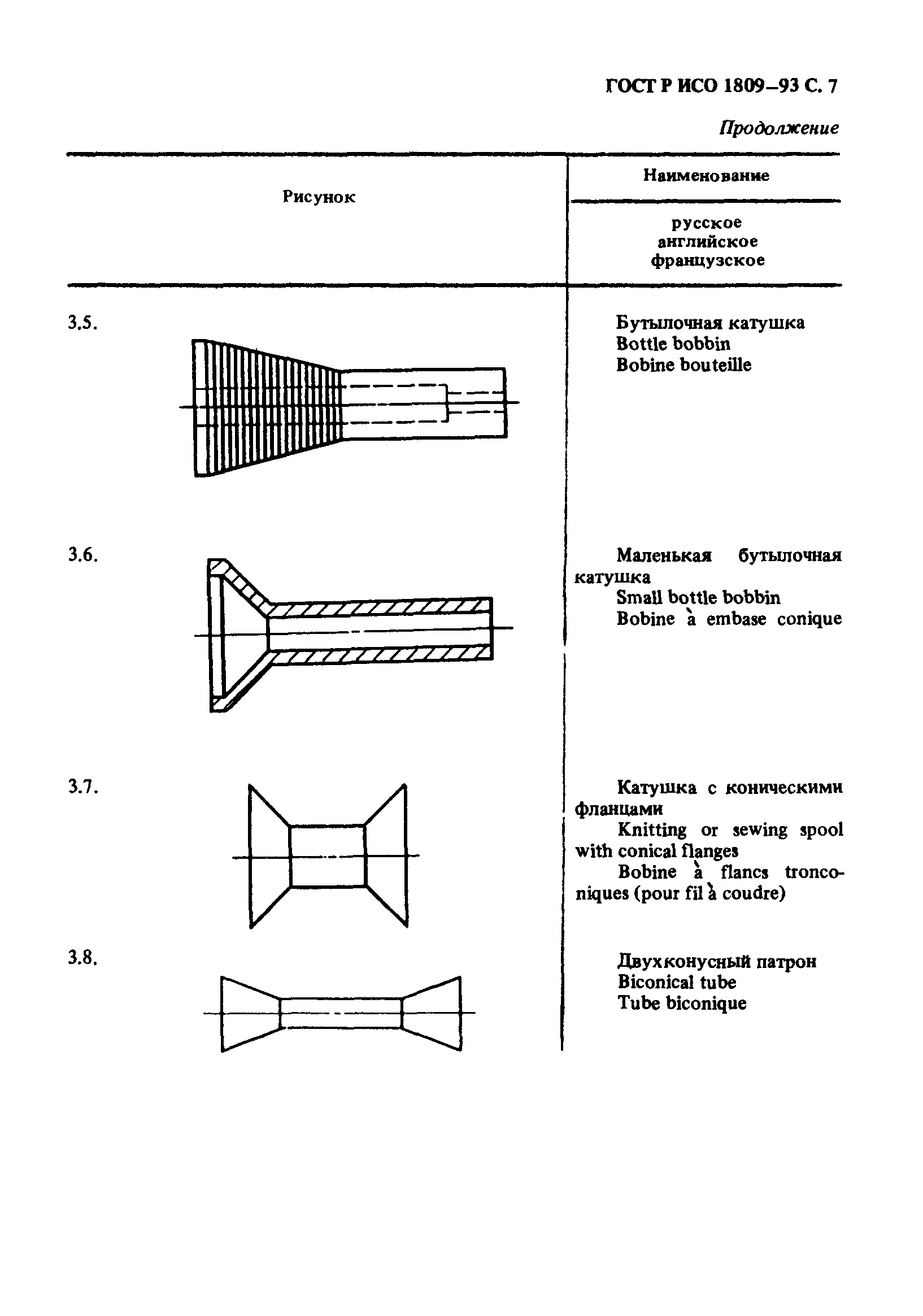 ГОСТ Р ИСО 1809-93