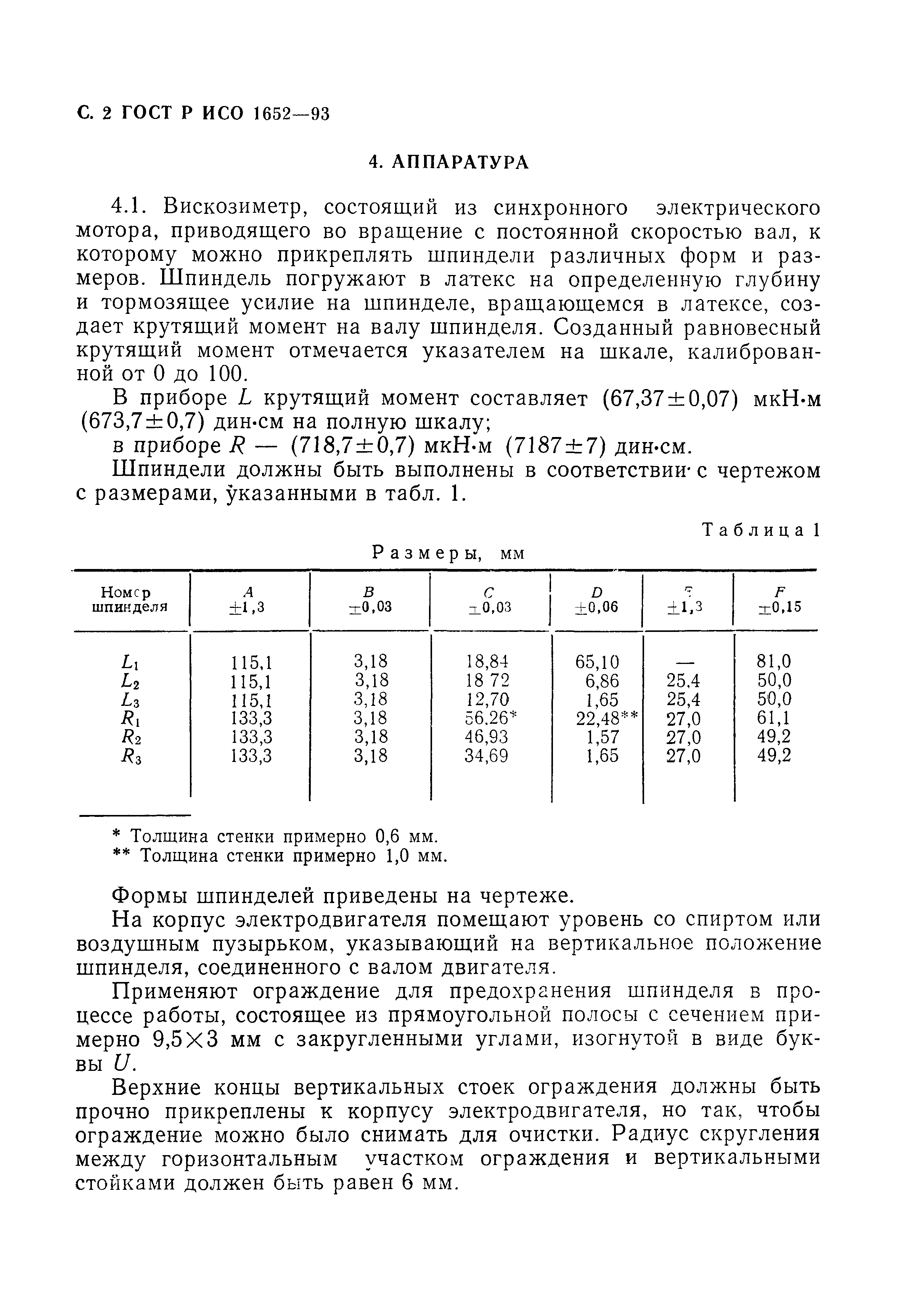 ГОСТ Р ИСО 1652-93