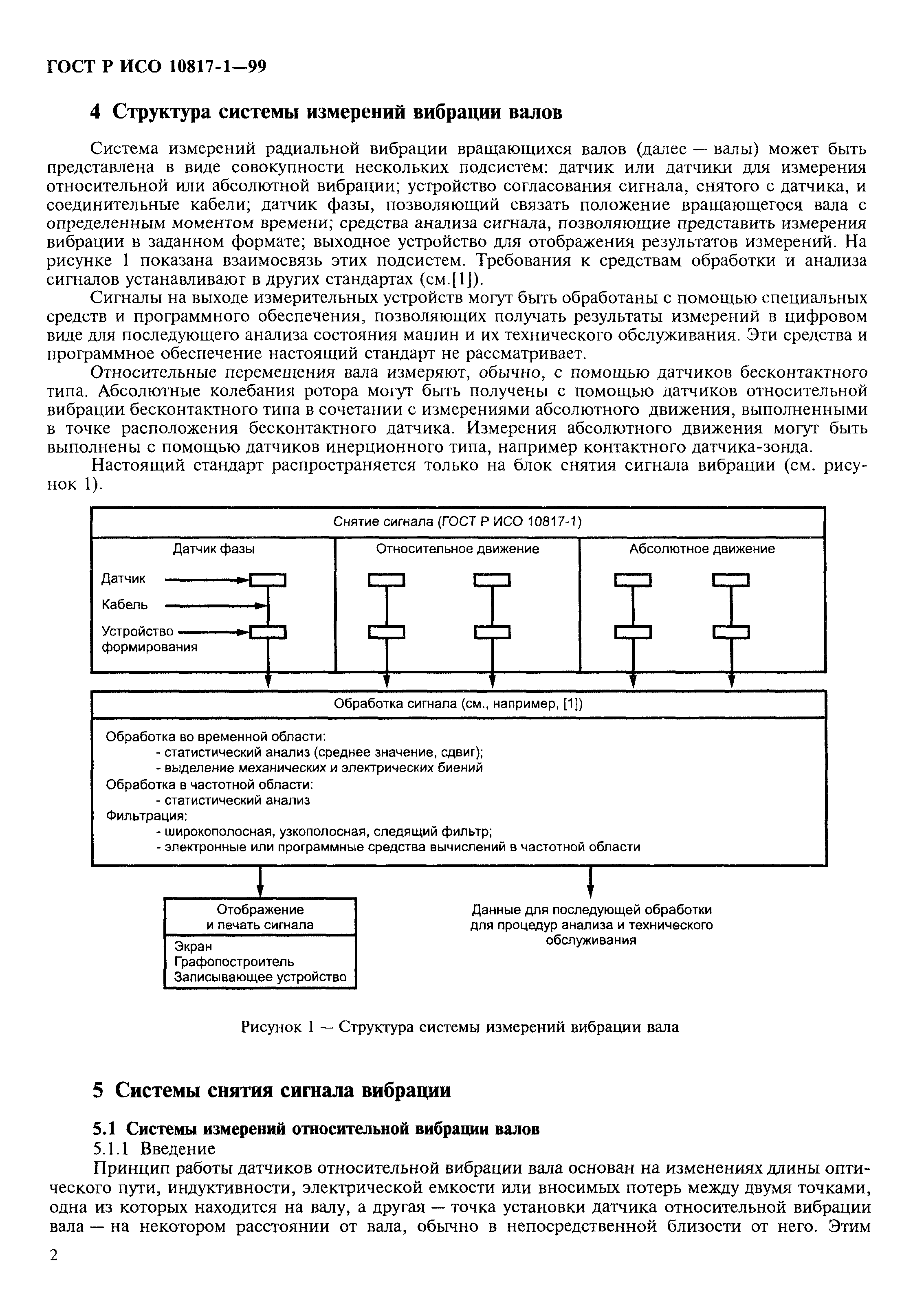ГОСТ Р ИСО 10817-1-99