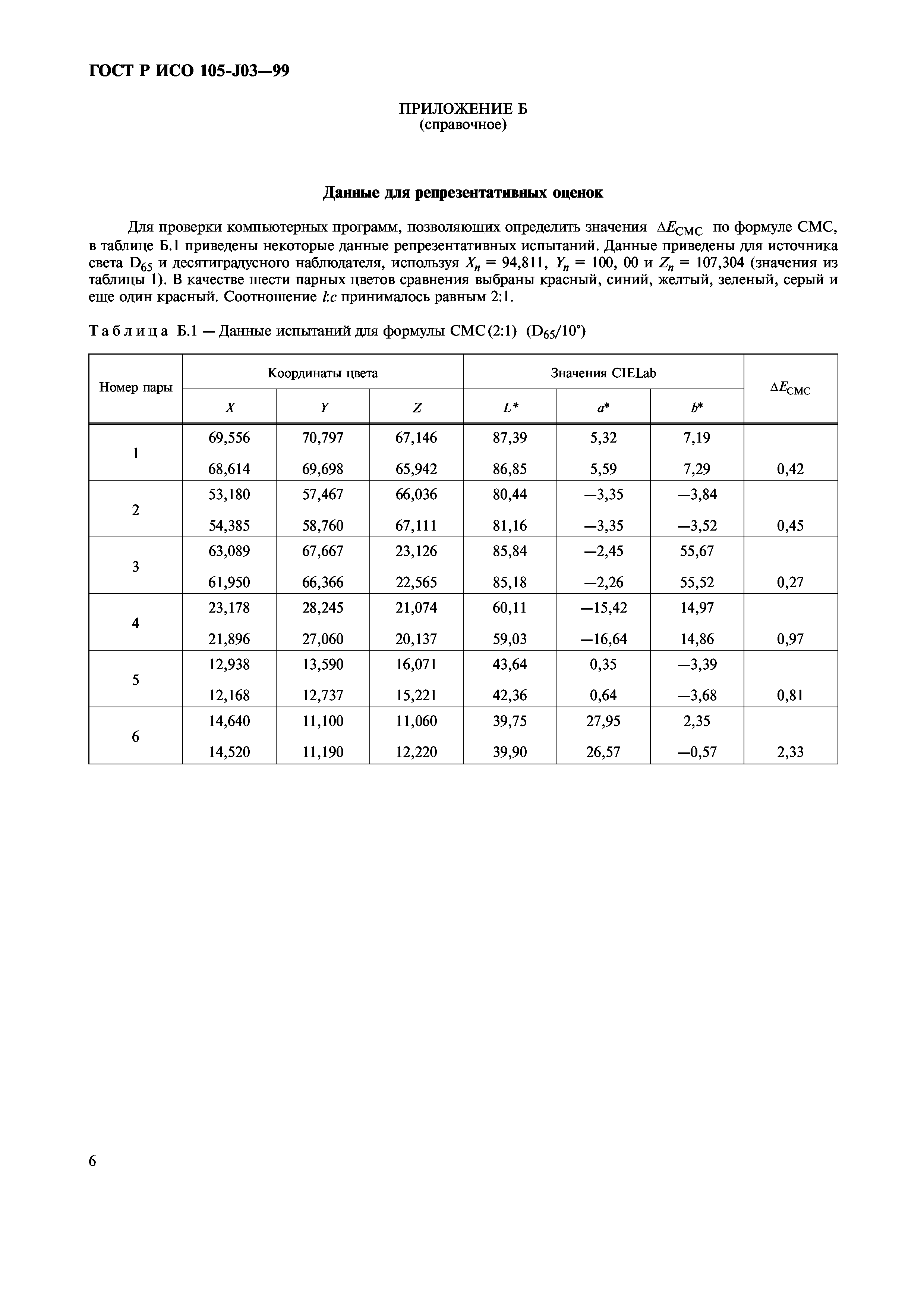 ГОСТ Р ИСО 105-J03-99