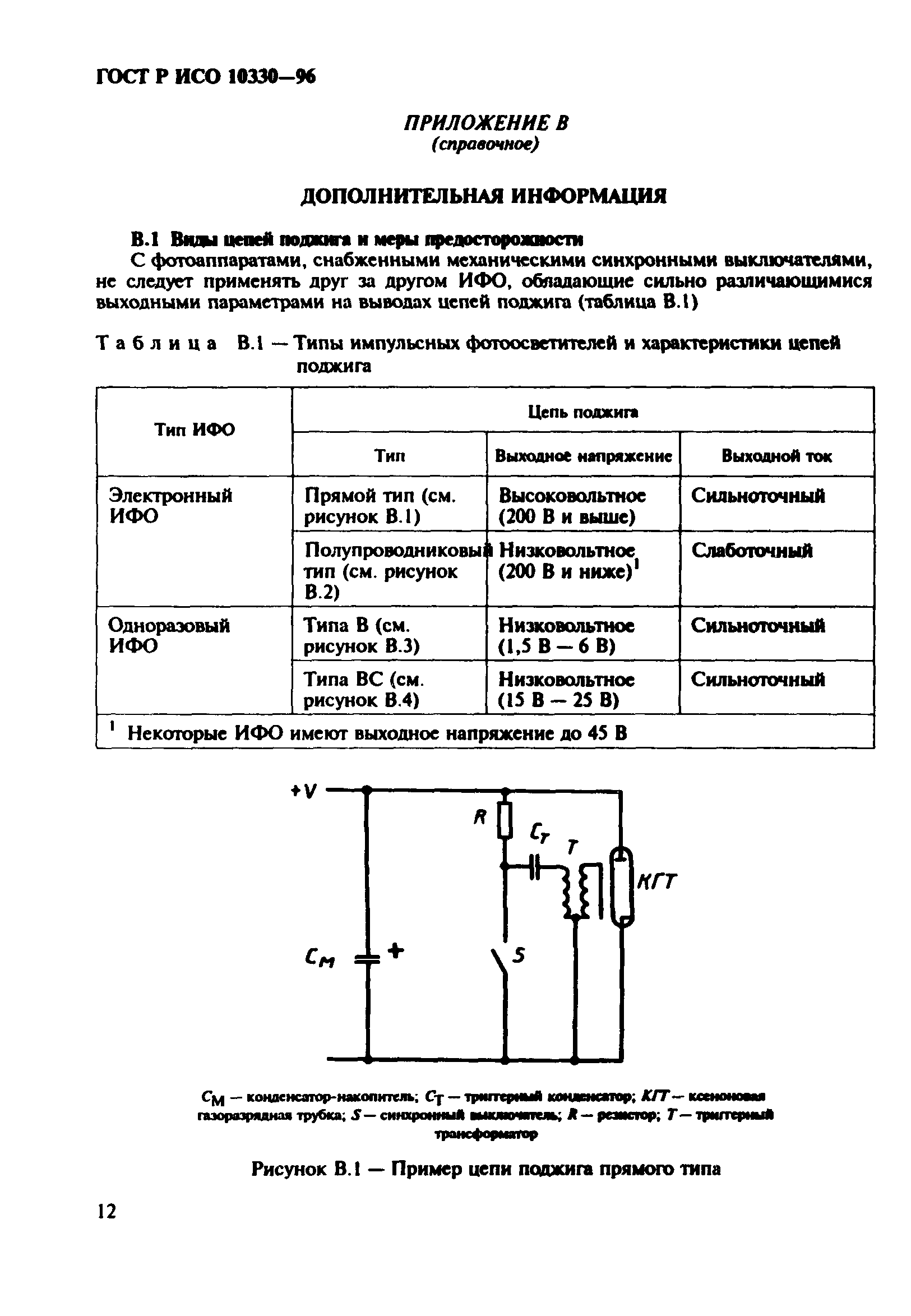 ГОСТ Р ИСО 10330-96