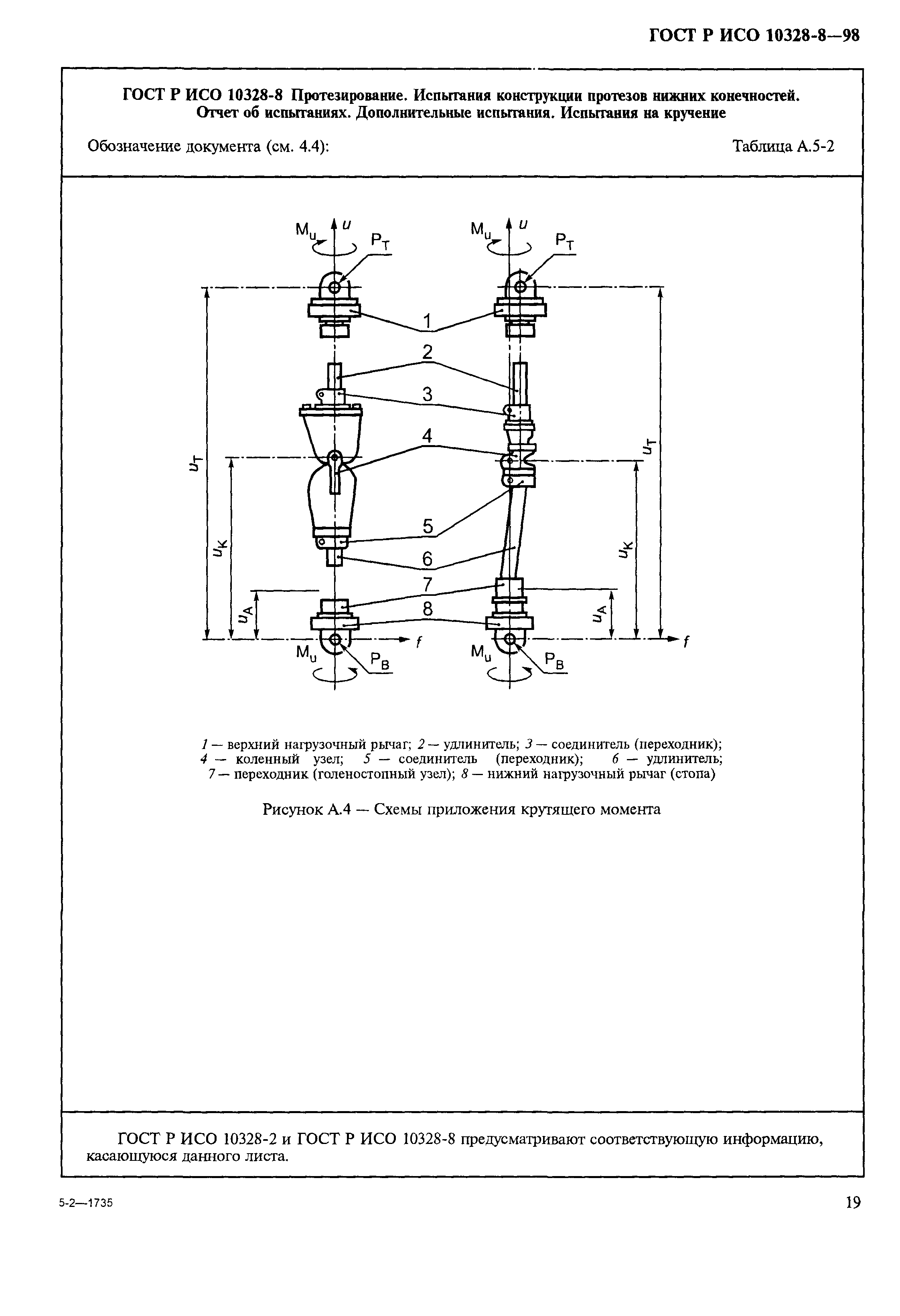 ГОСТ Р ИСО 10328-8-98