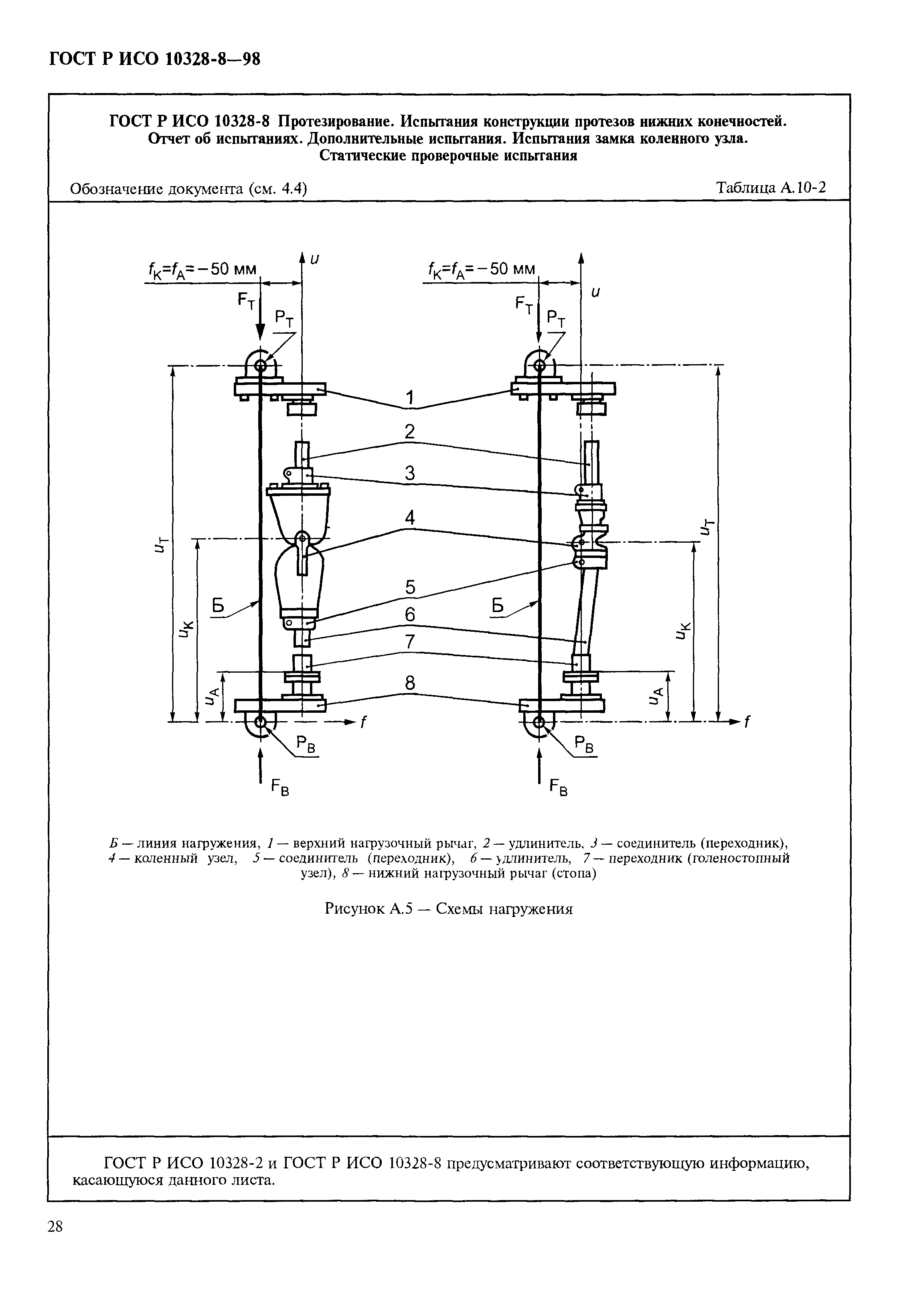 ГОСТ Р ИСО 10328-8-98