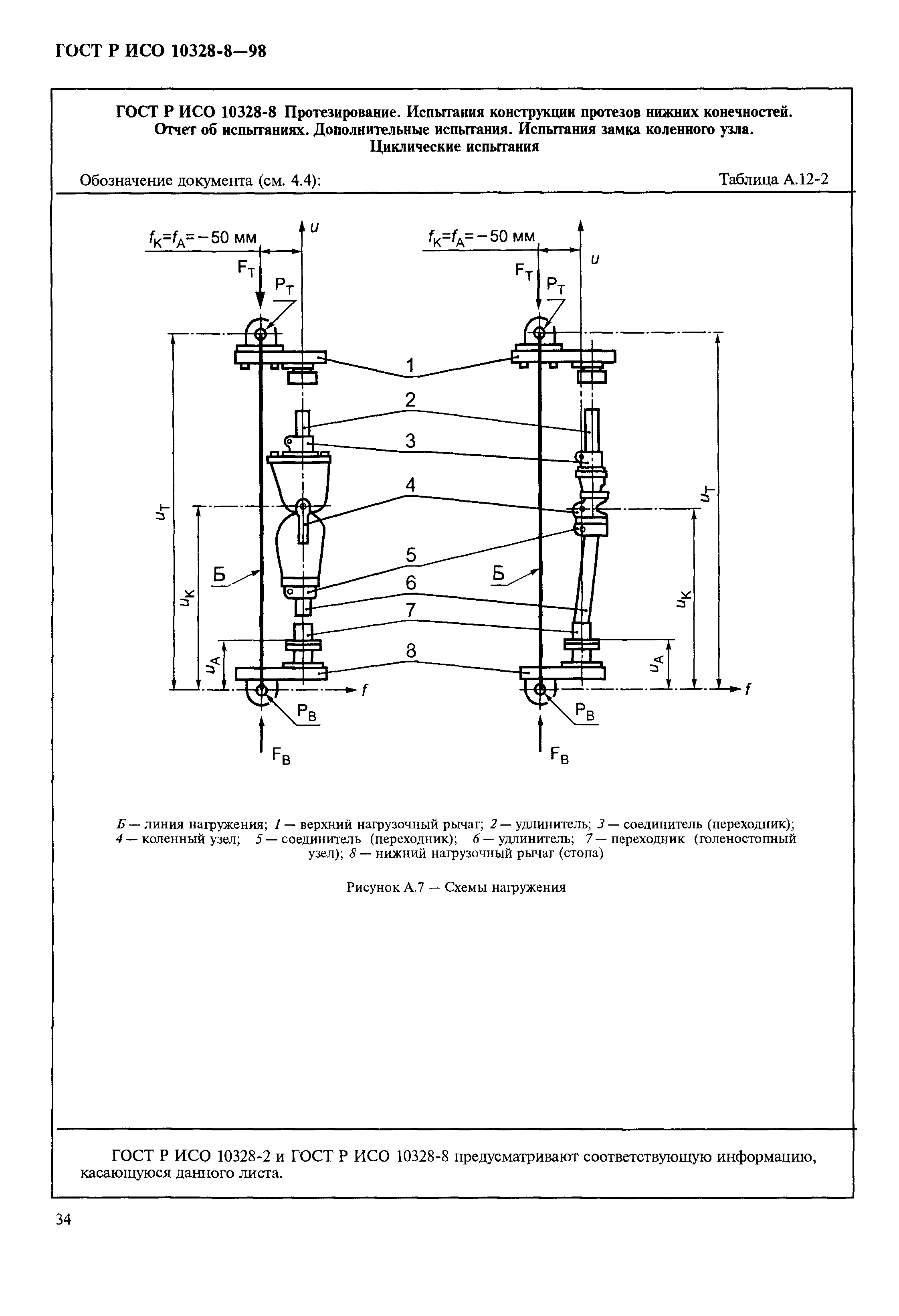 ГОСТ Р ИСО 10328-8-98