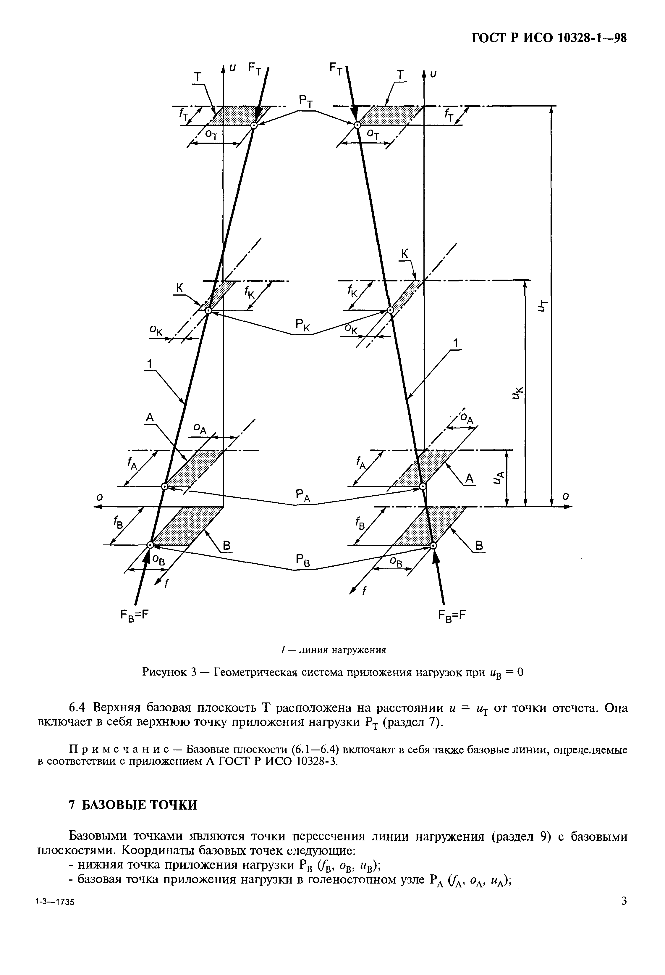 ГОСТ Р ИСО 10328-1-98