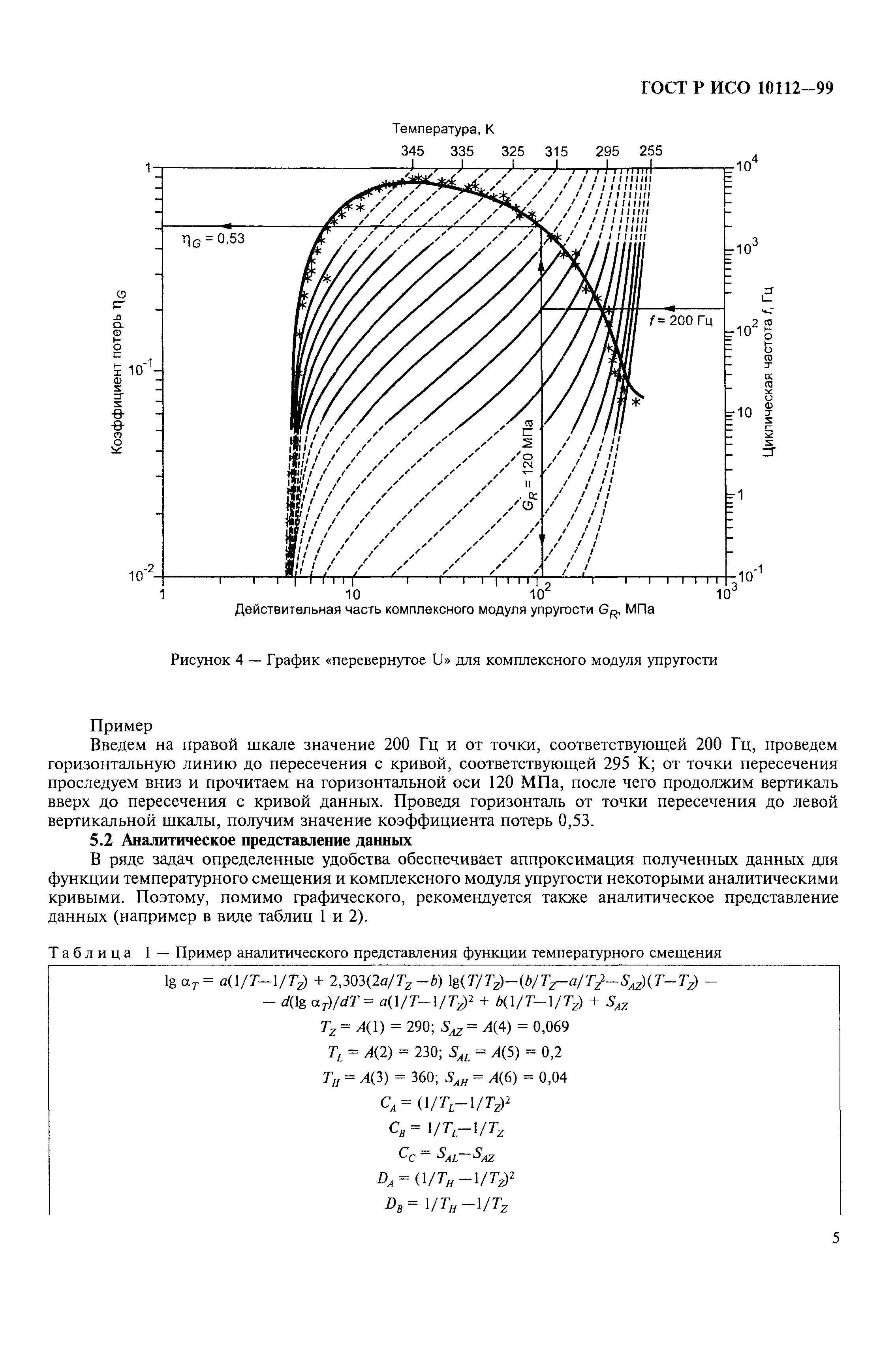 ГОСТ Р ИСО 10112-99