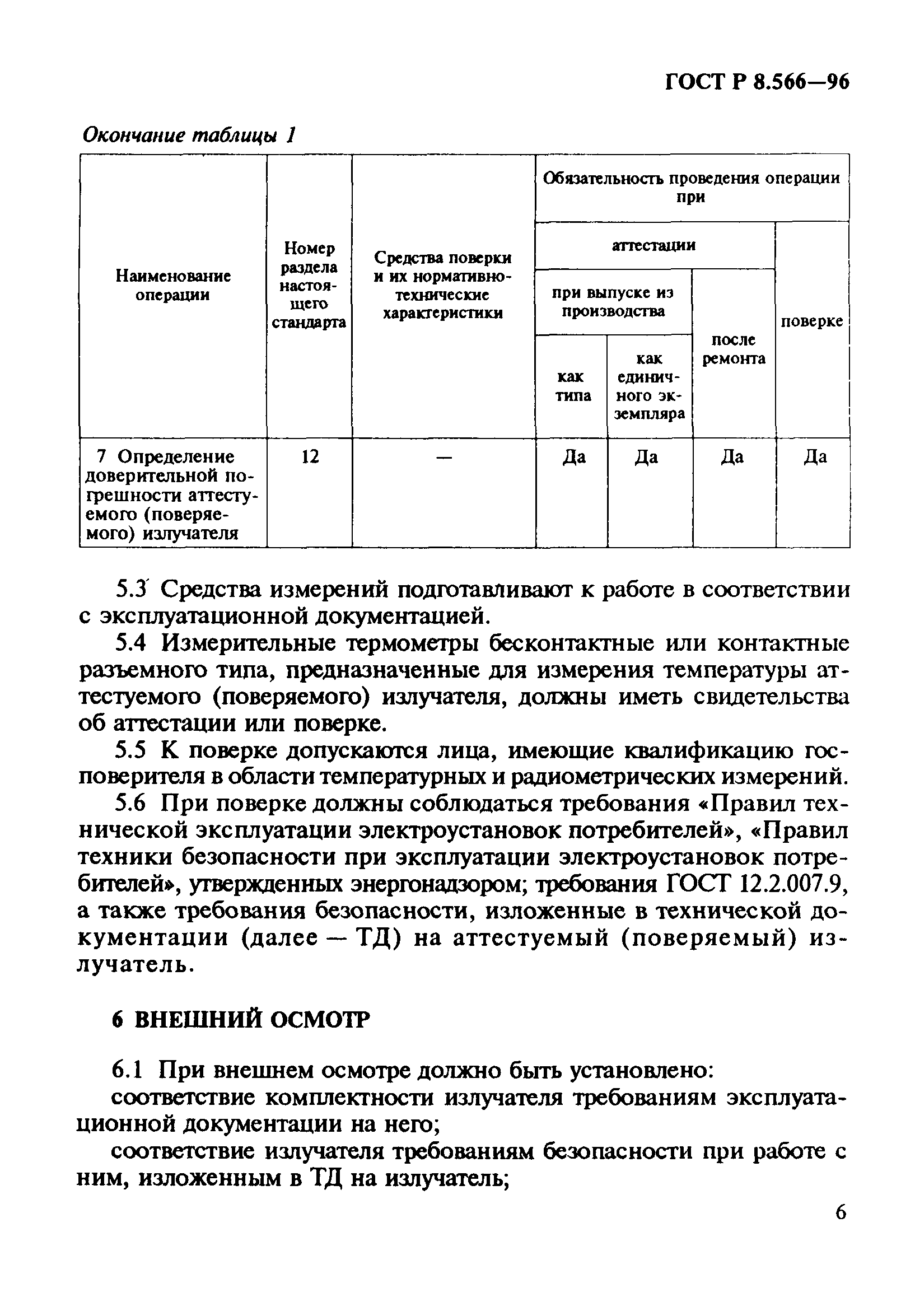 ГОСТ Р 8.566-96
