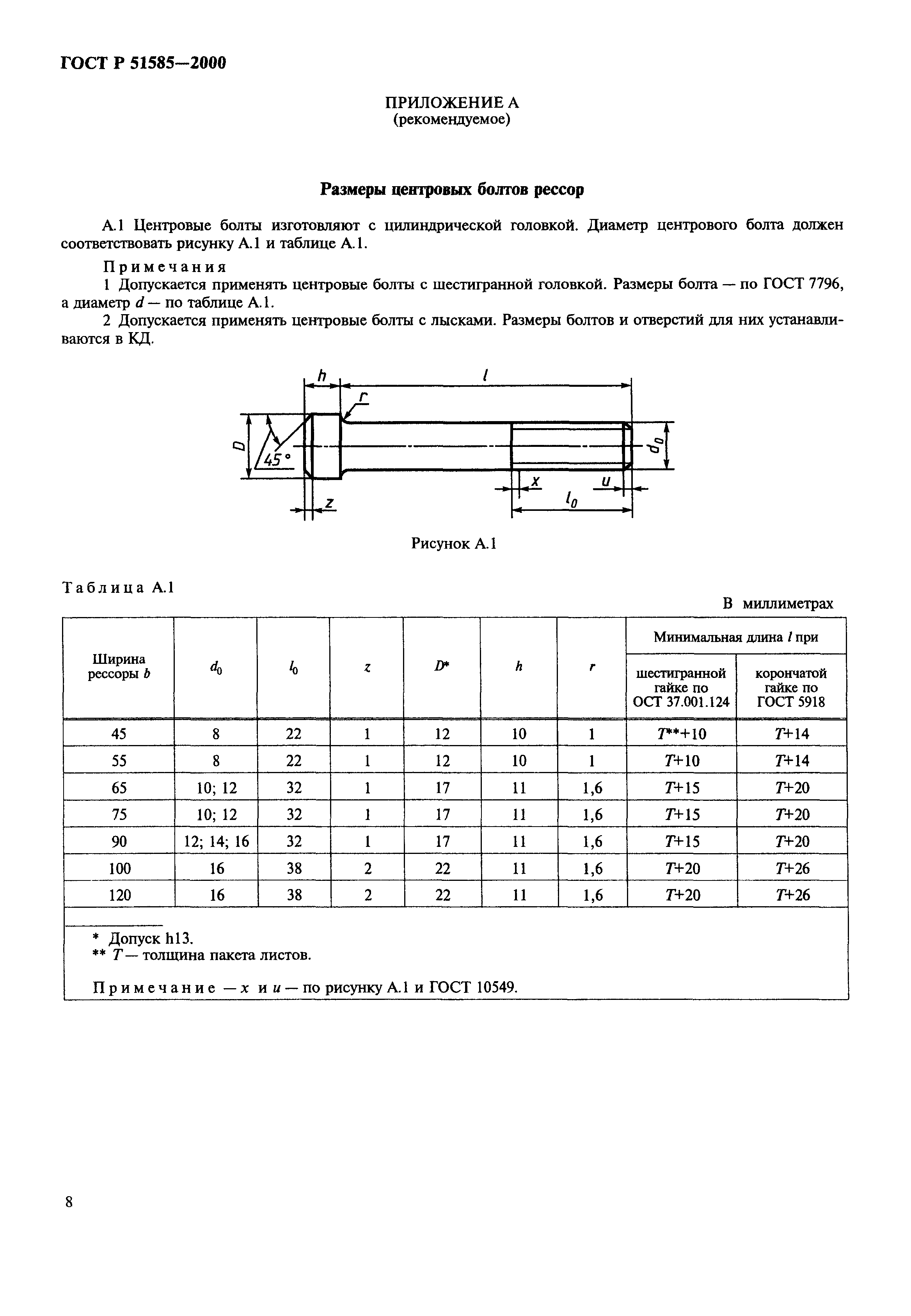 ГОСТ Р 51585-2000