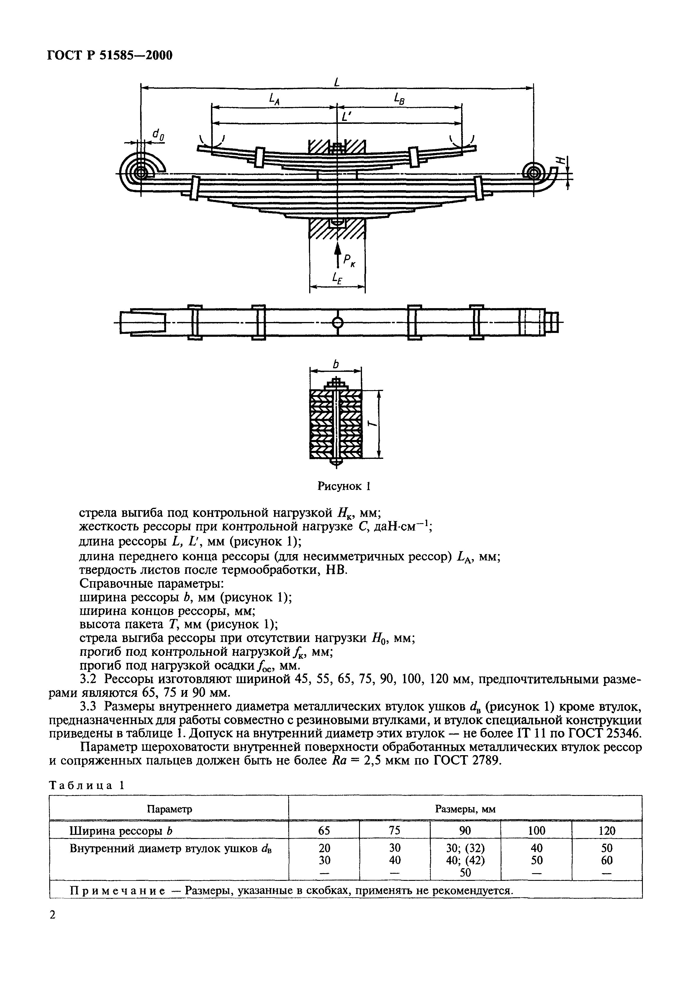 ГОСТ Р 51585-2000