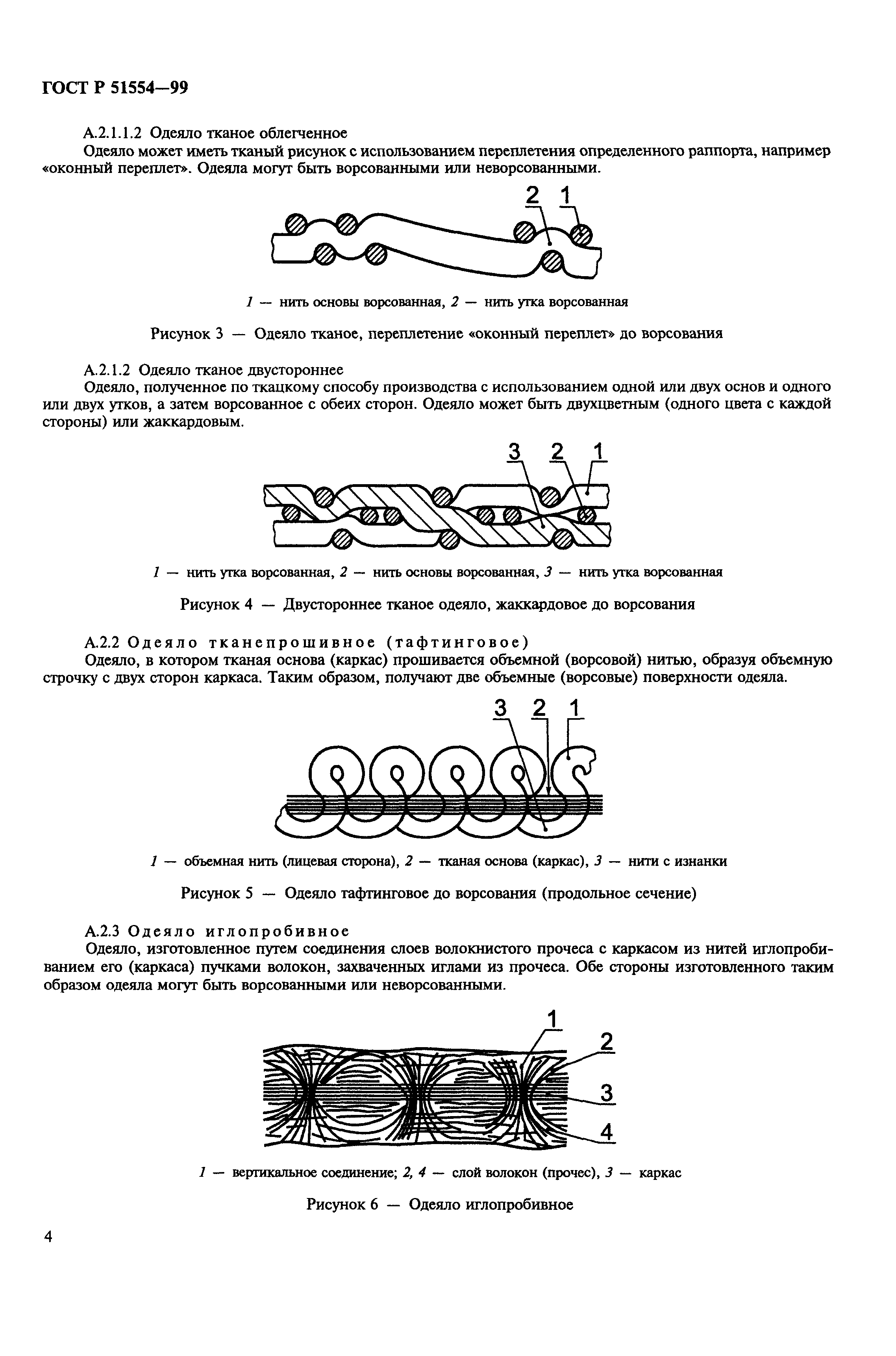 ГОСТ Р 51554-99