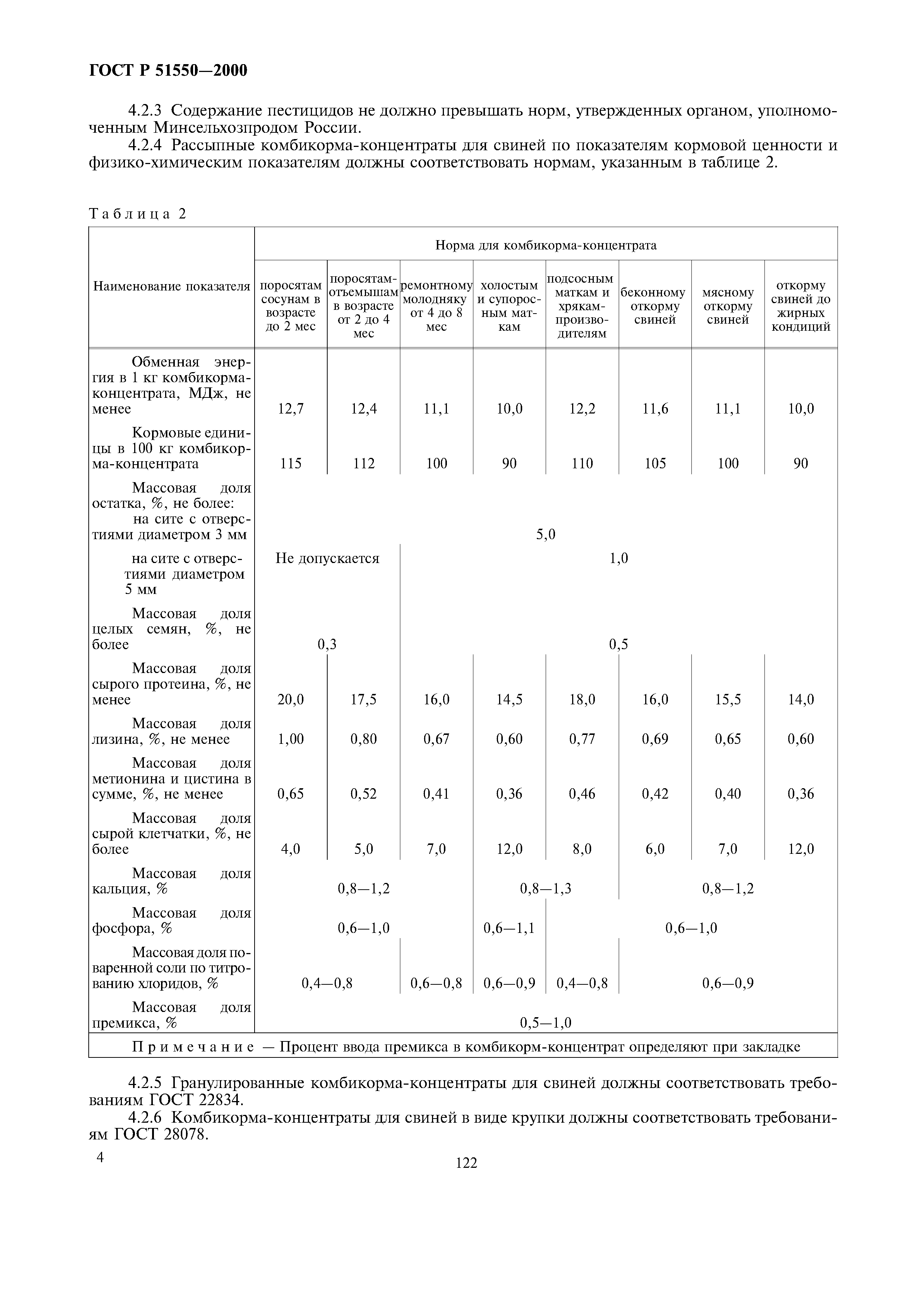 ГОСТ Р 51550-2000