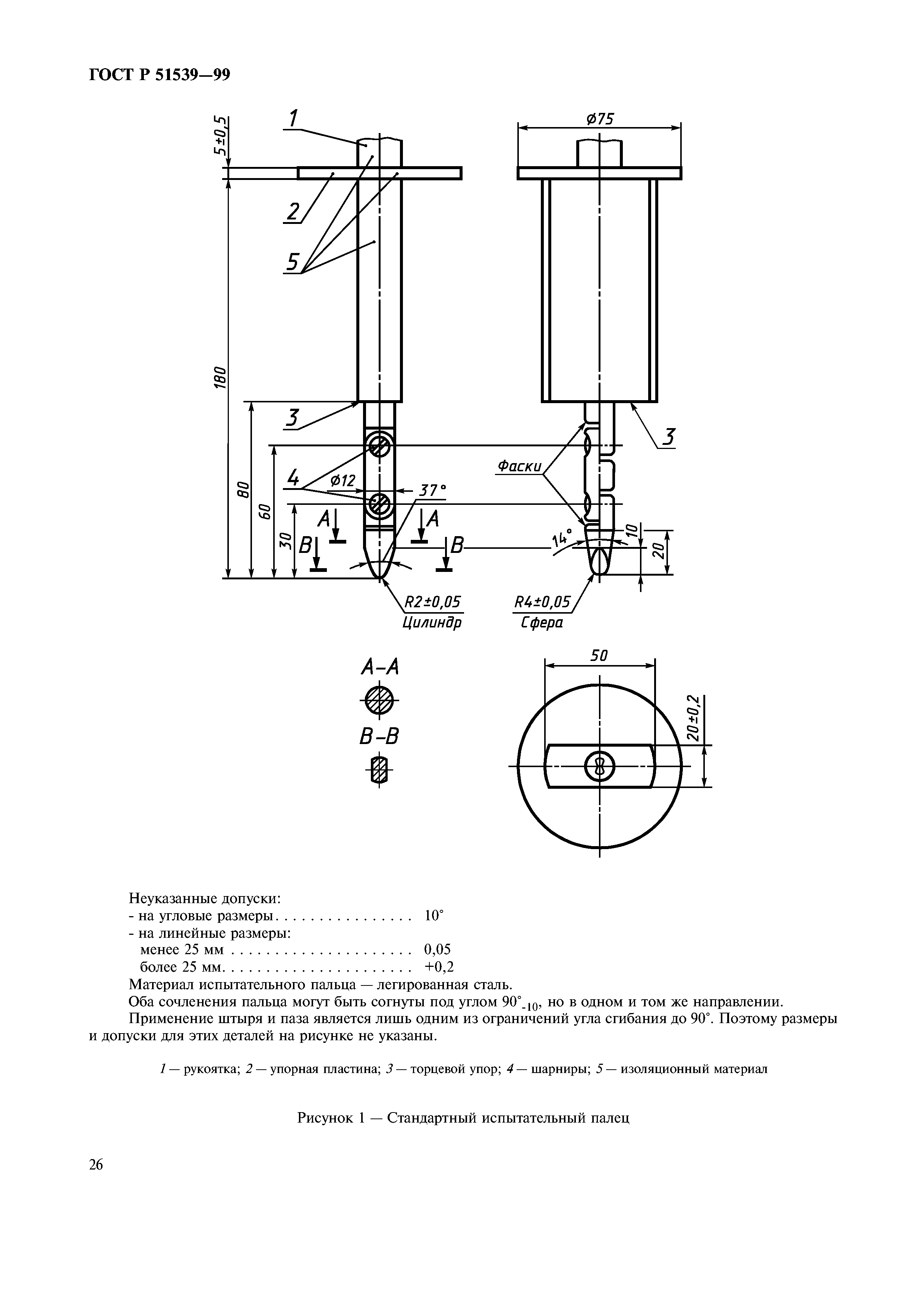 ГОСТ Р 51539-99