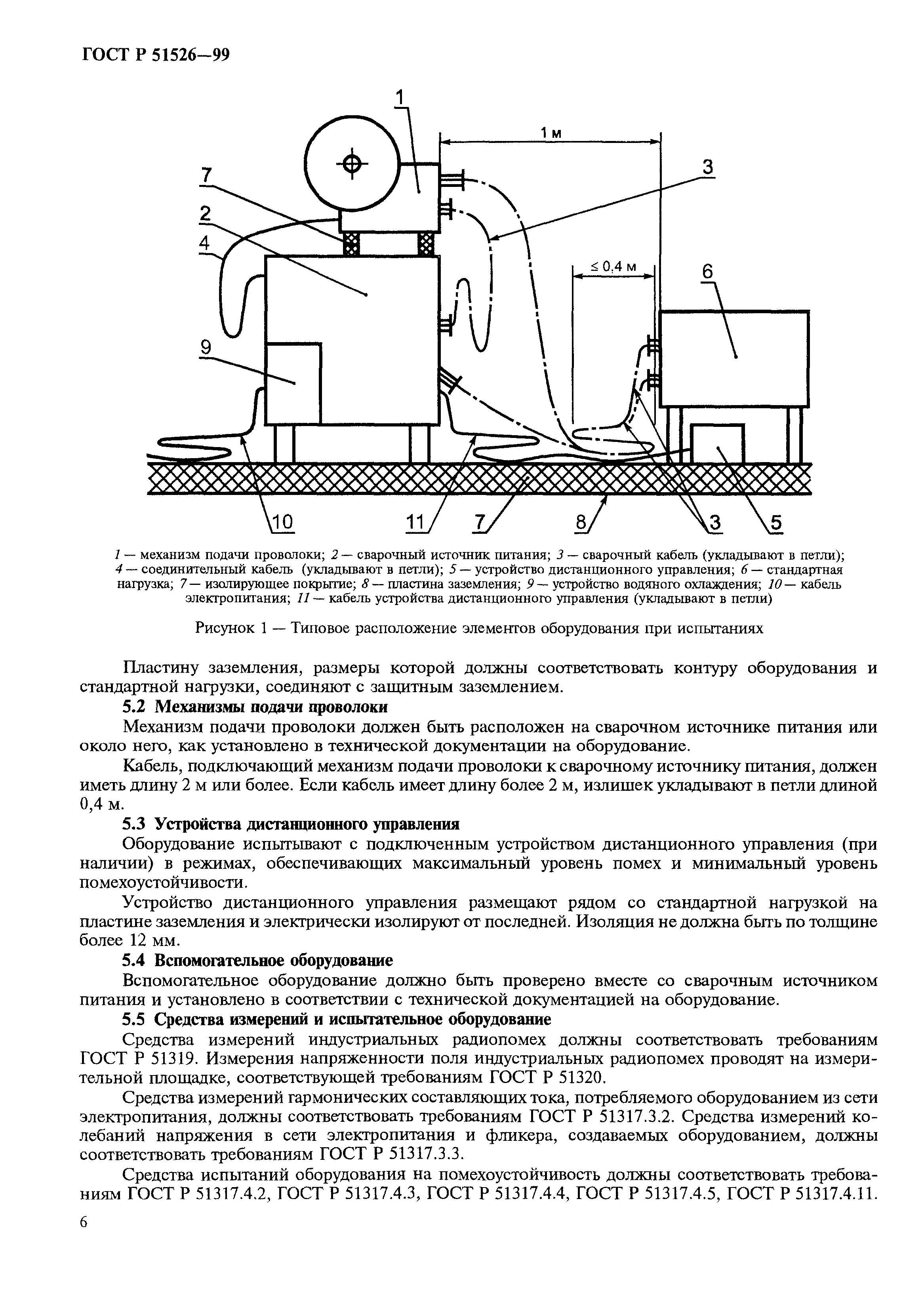 ГОСТ Р 51526-99