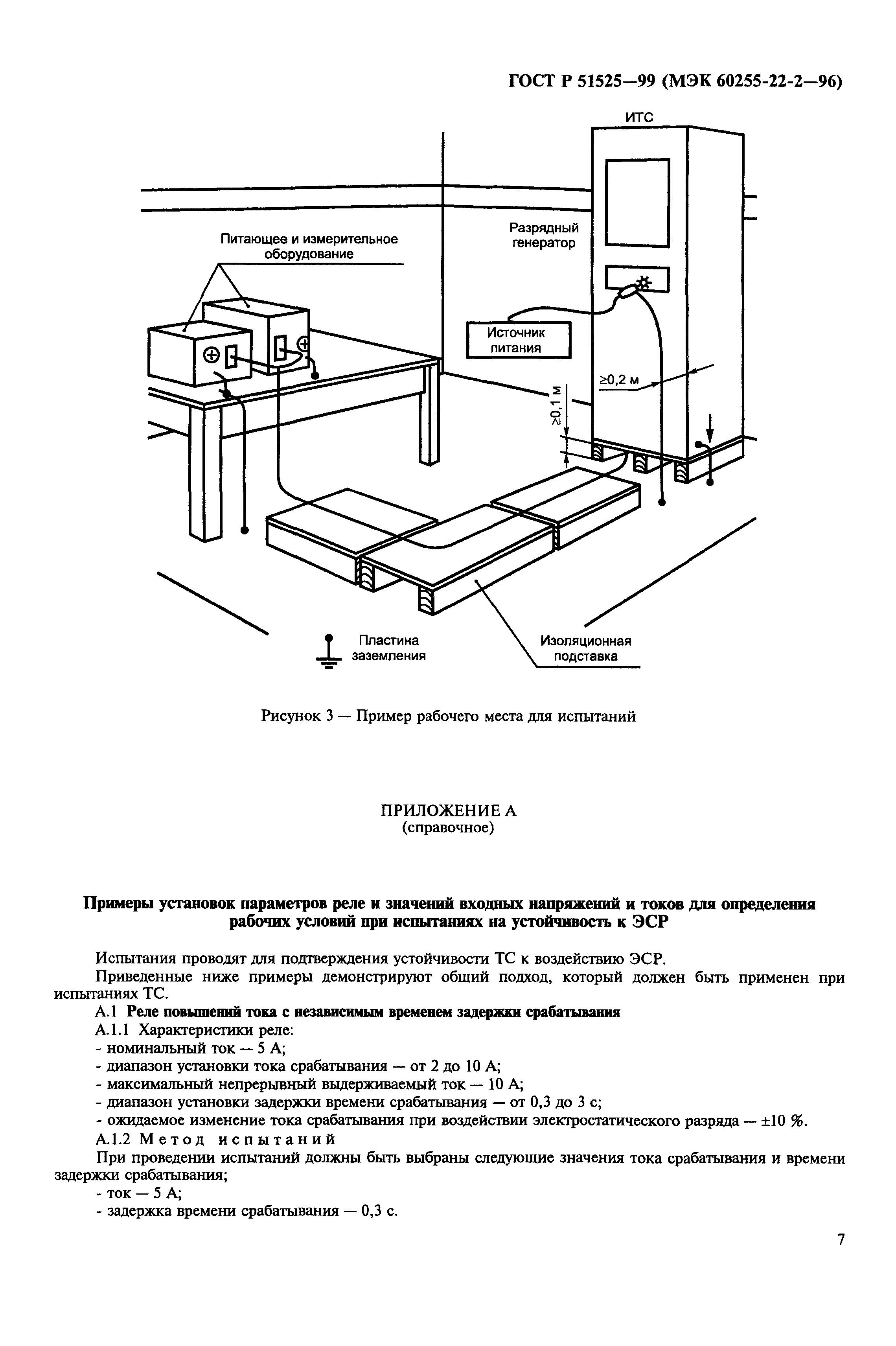 ГОСТ Р 51525-99