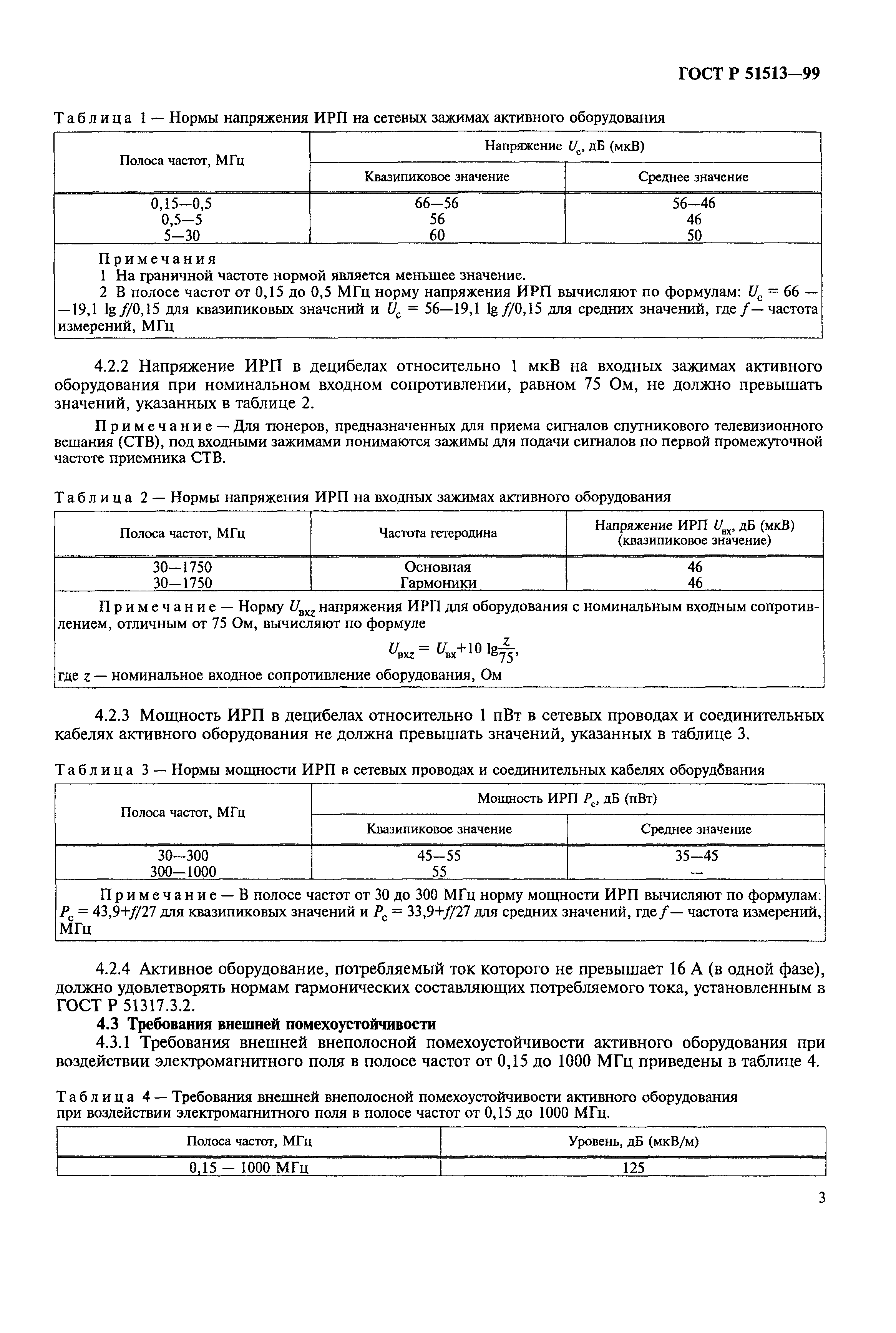 ГОСТ Р 51513-99