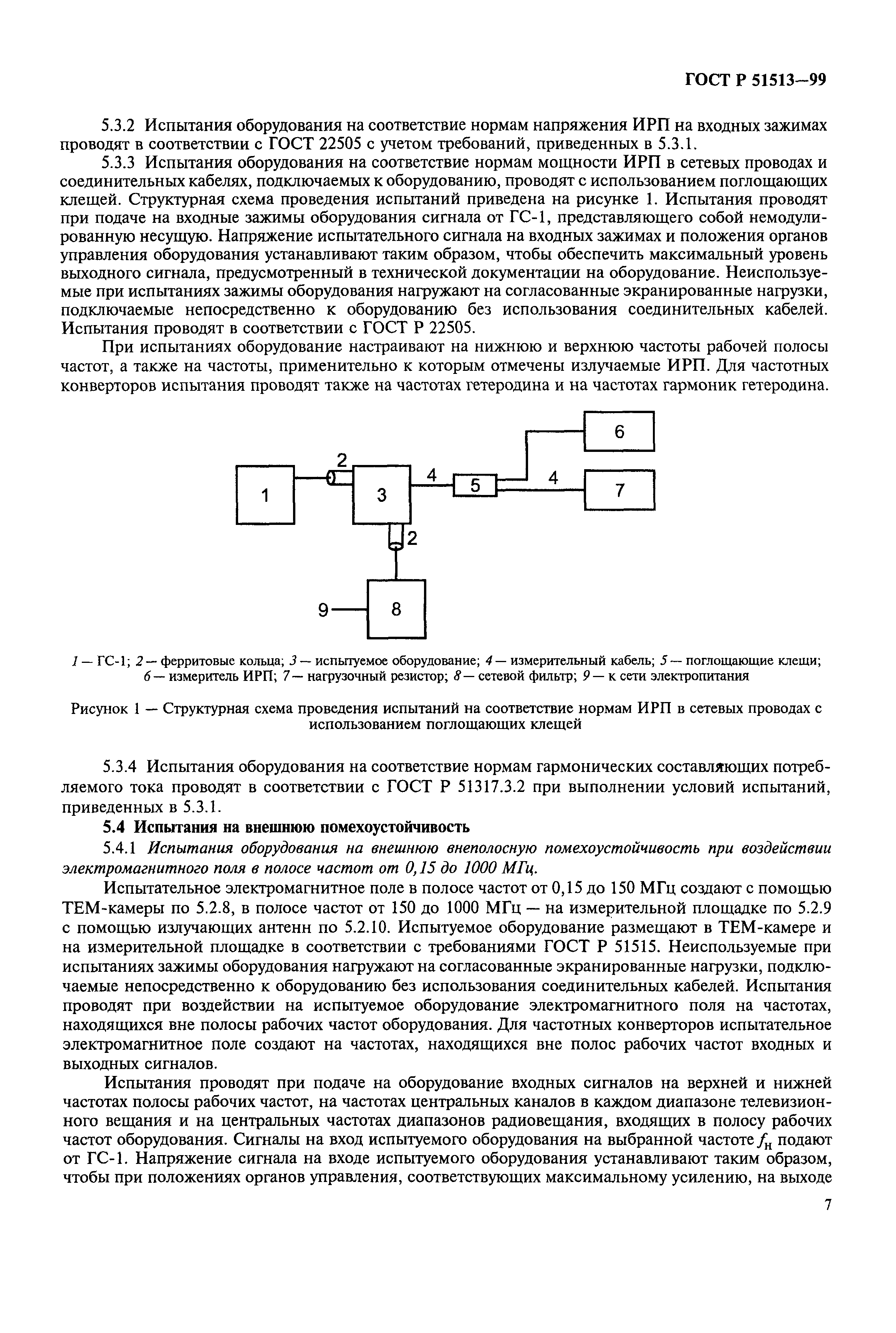 ГОСТ Р 51513-99