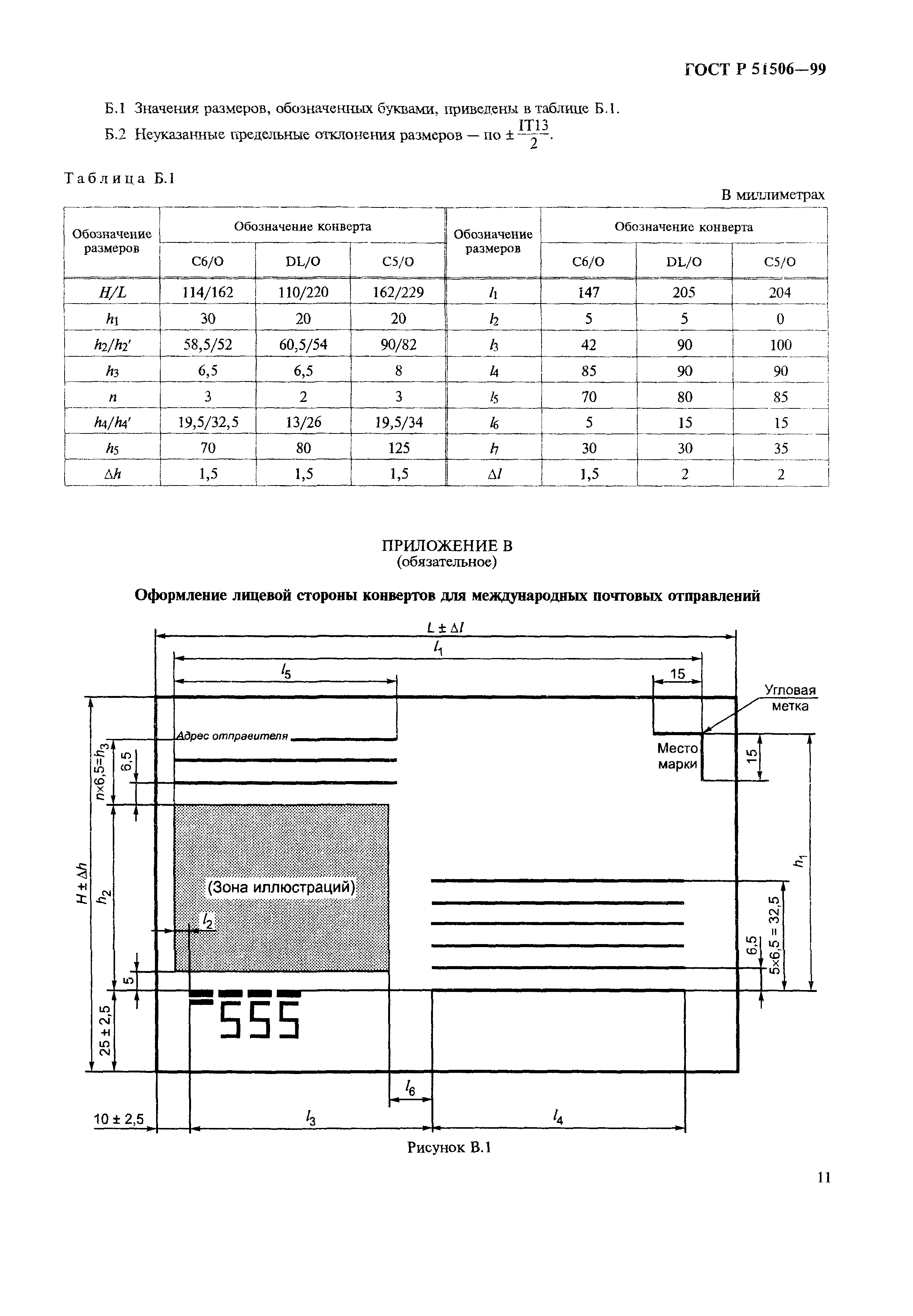 ГОСТ Р 51506-99