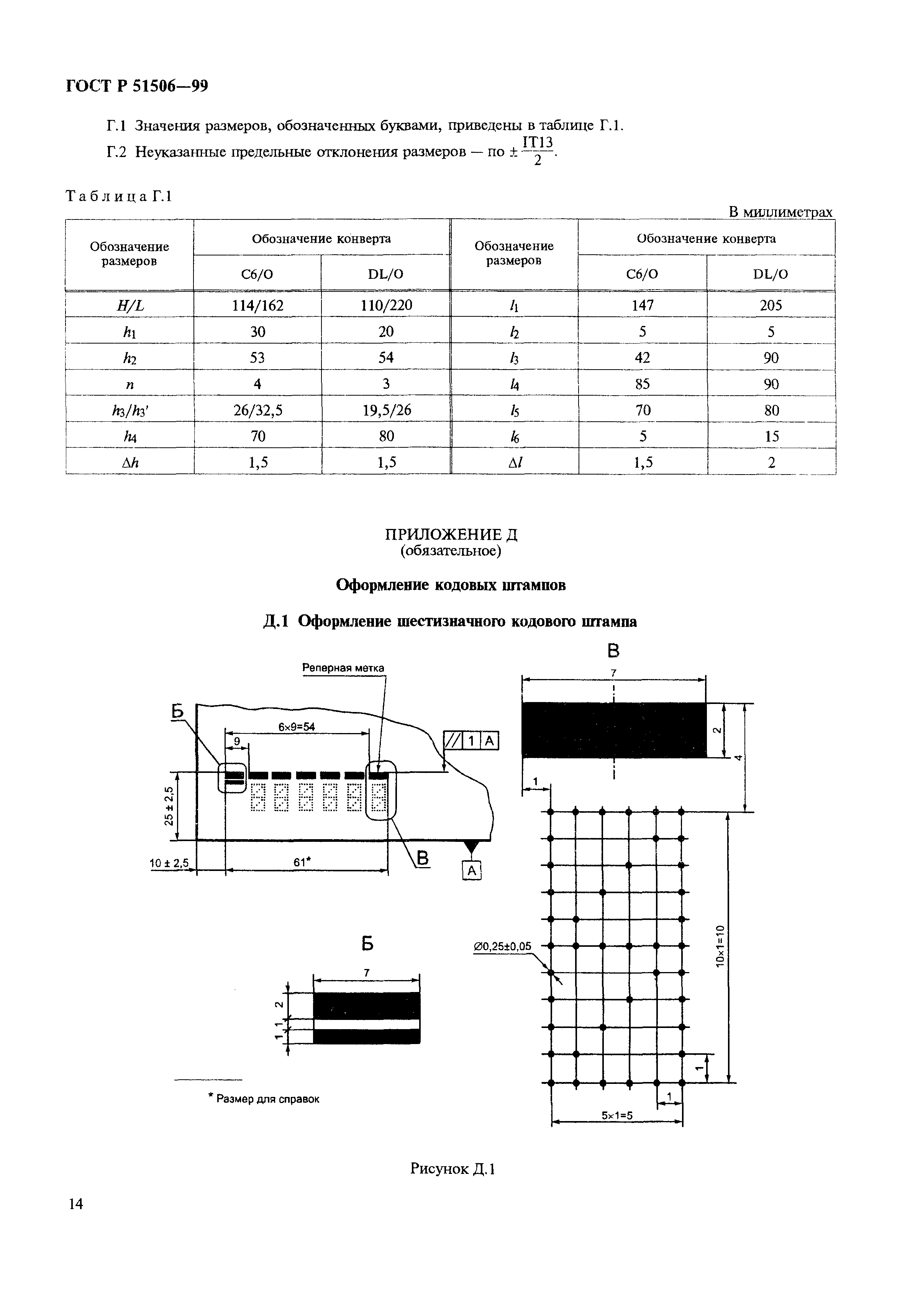 ГОСТ Р 51506-99