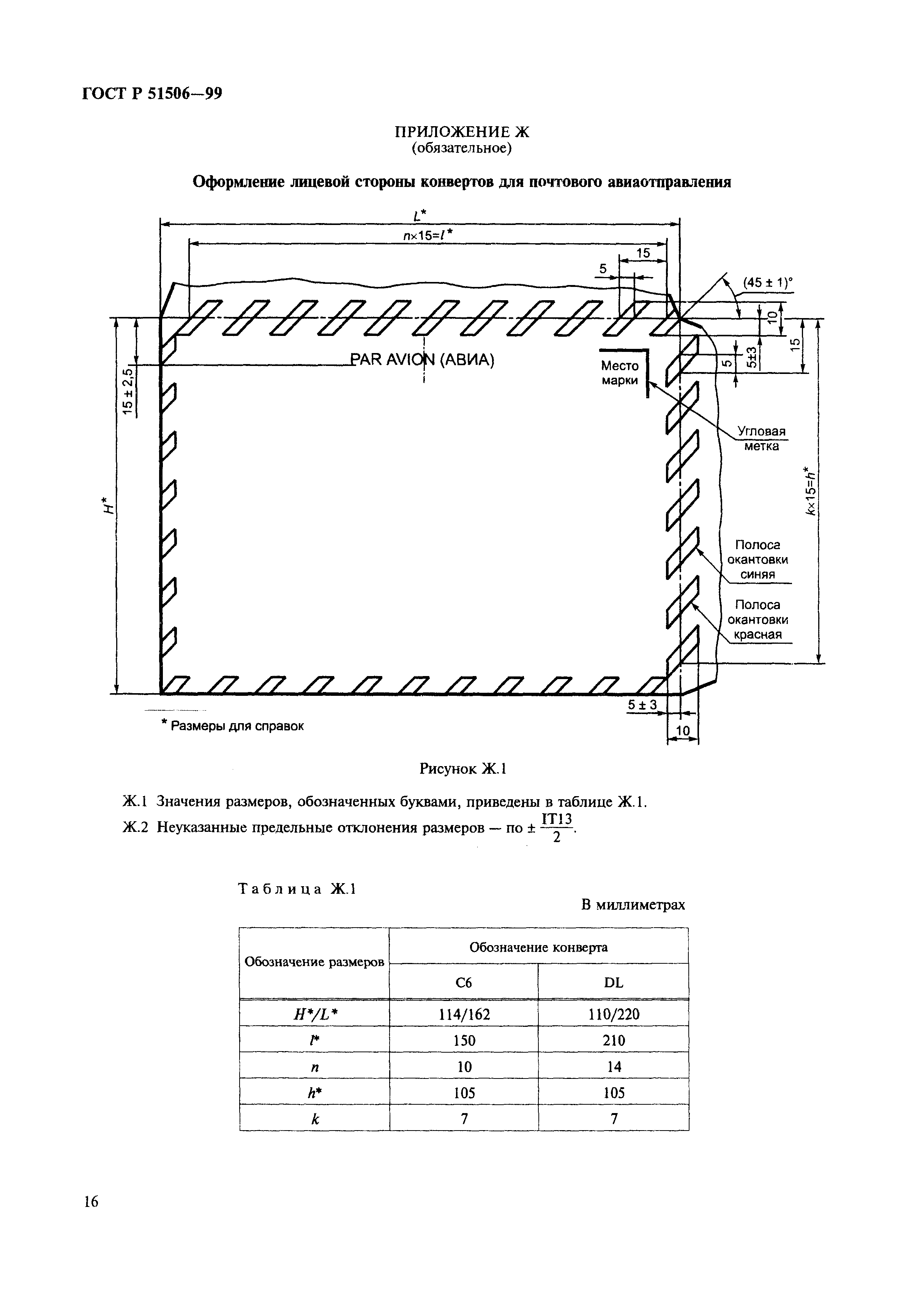 ГОСТ Р 51506-99