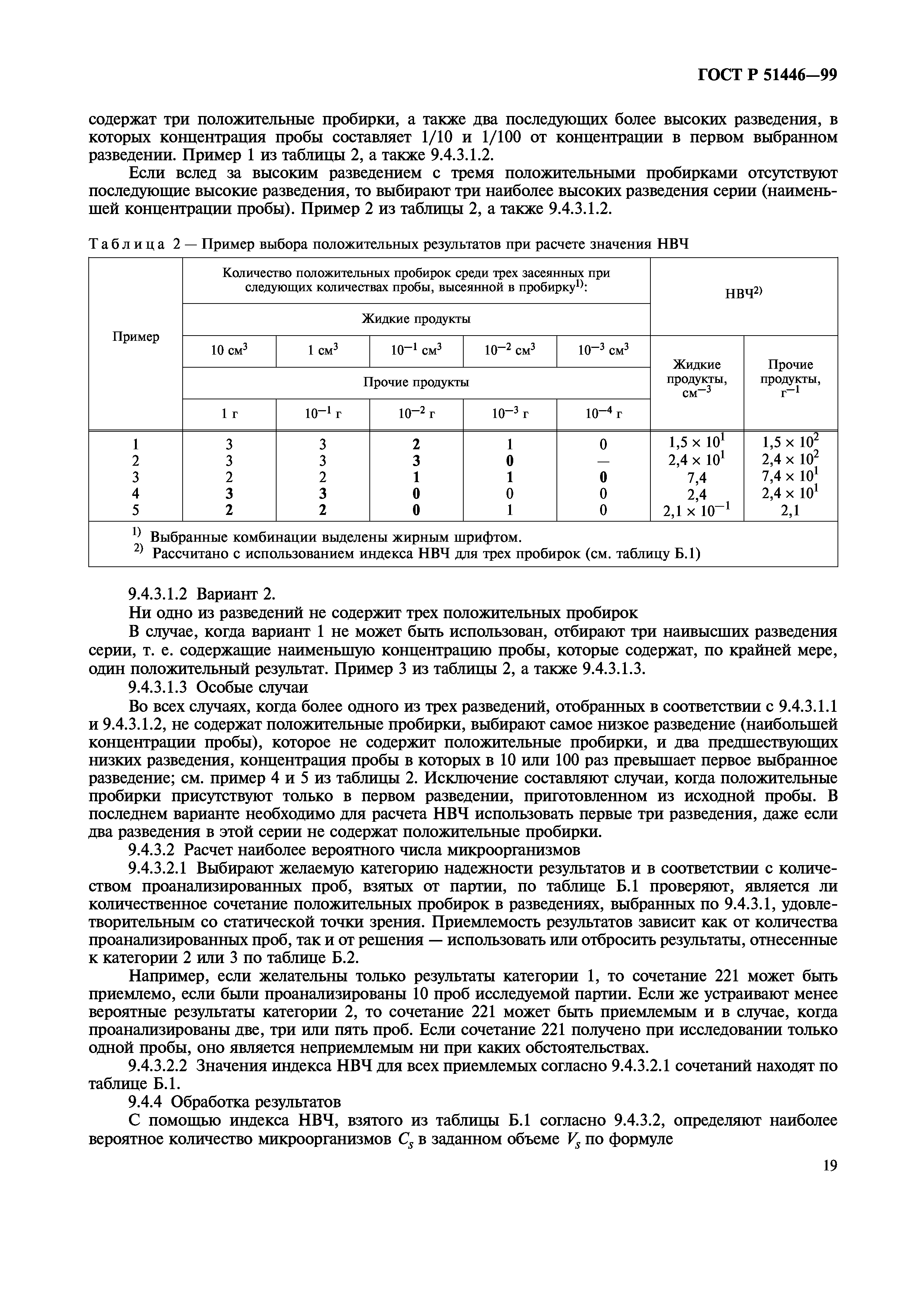 ГОСТ Р 51446-99