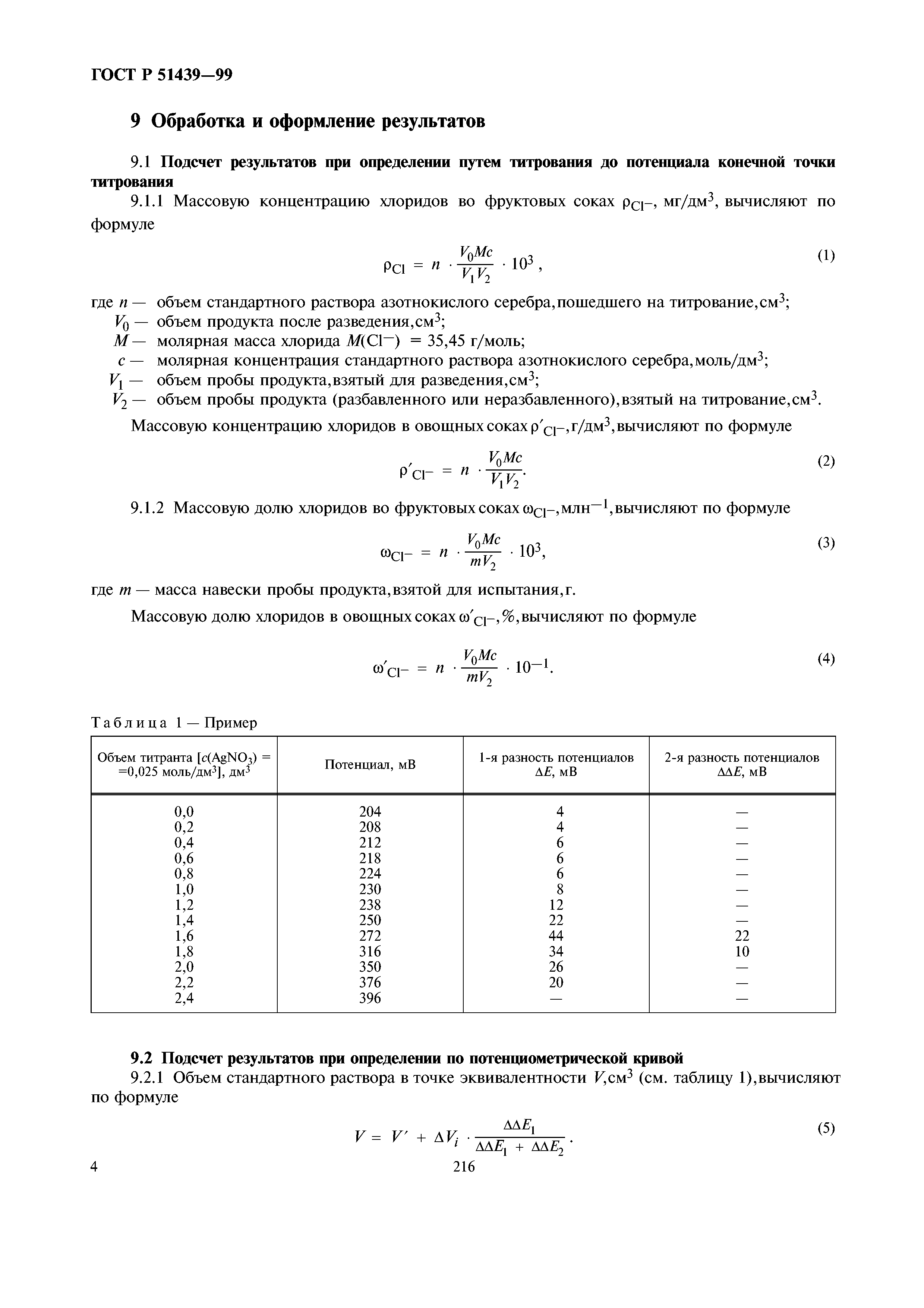 ГОСТ Р 51439-99