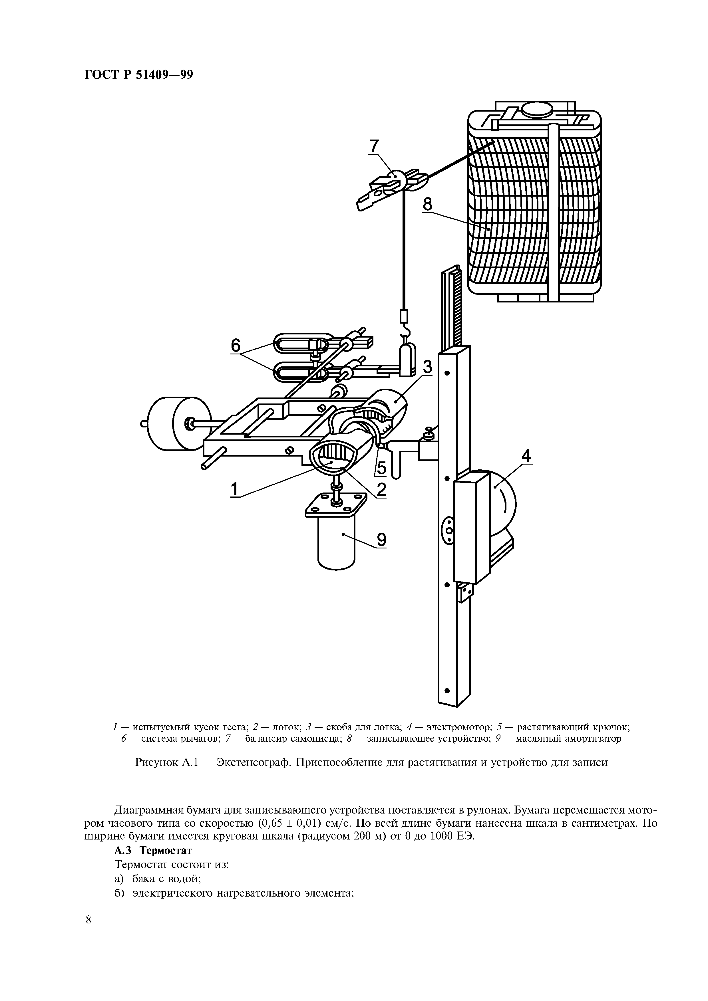 ГОСТ Р 51409-99