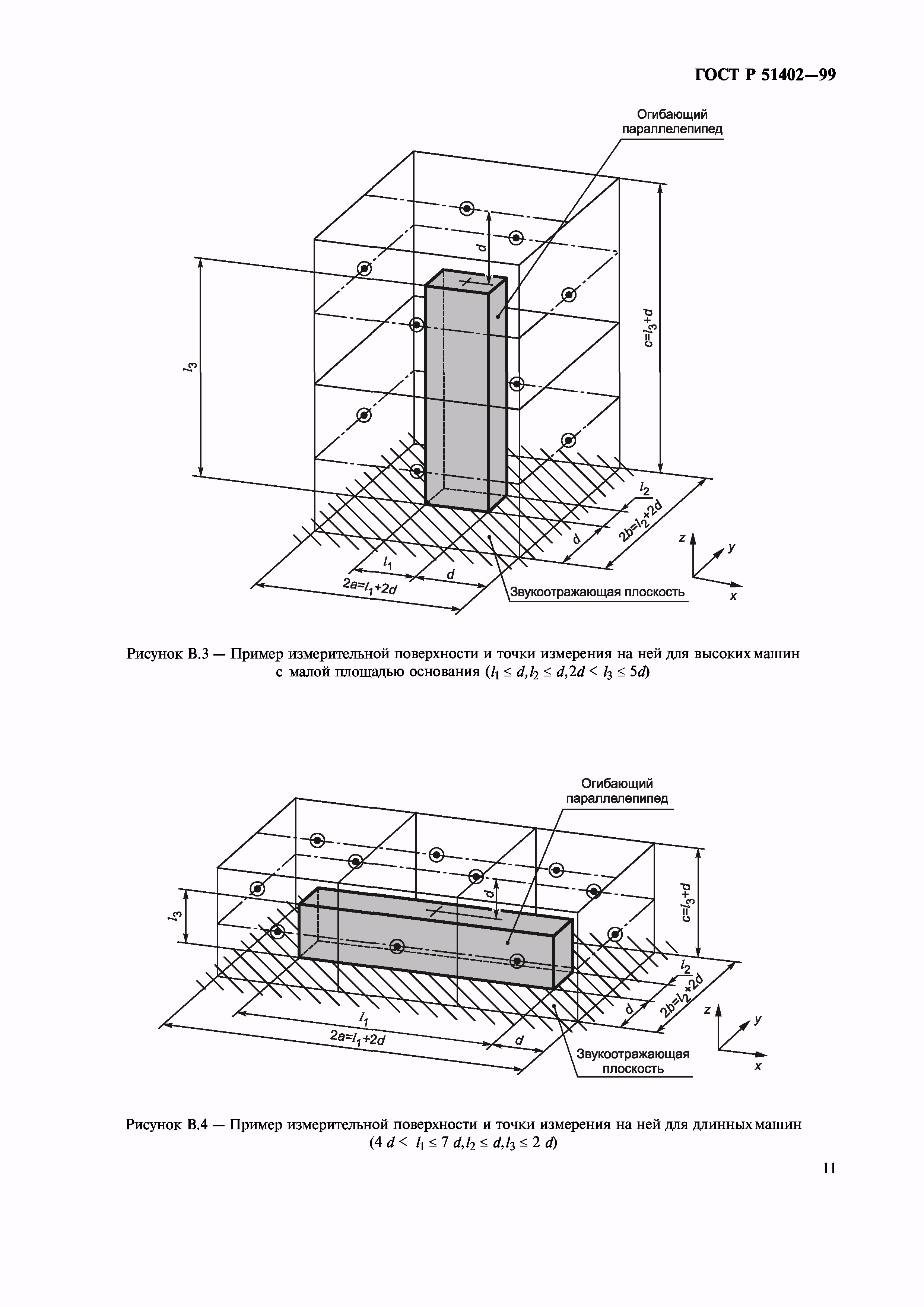 ГОСТ Р 51402-99