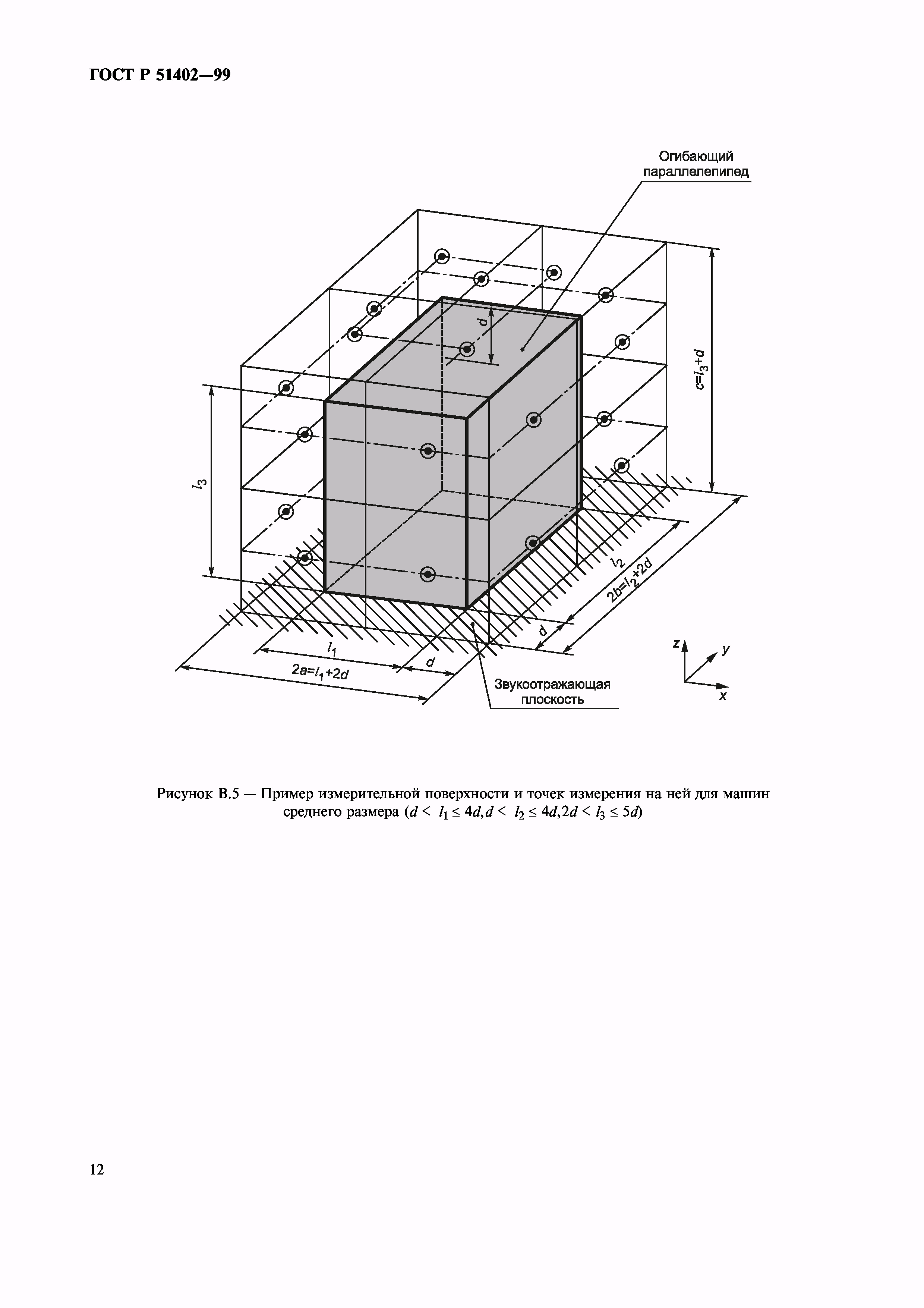 ГОСТ Р 51402-99