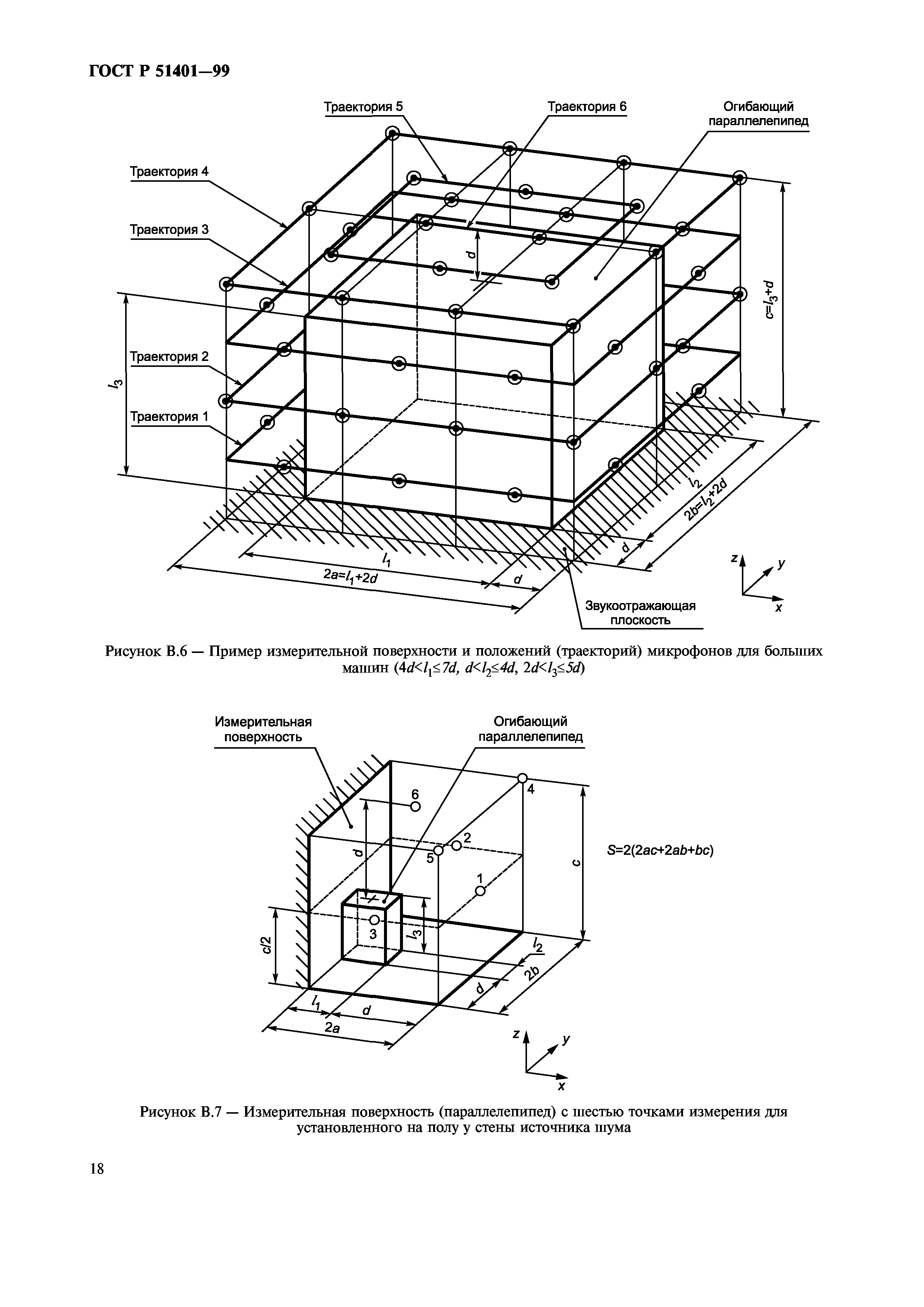 ГОСТ Р 51401-99