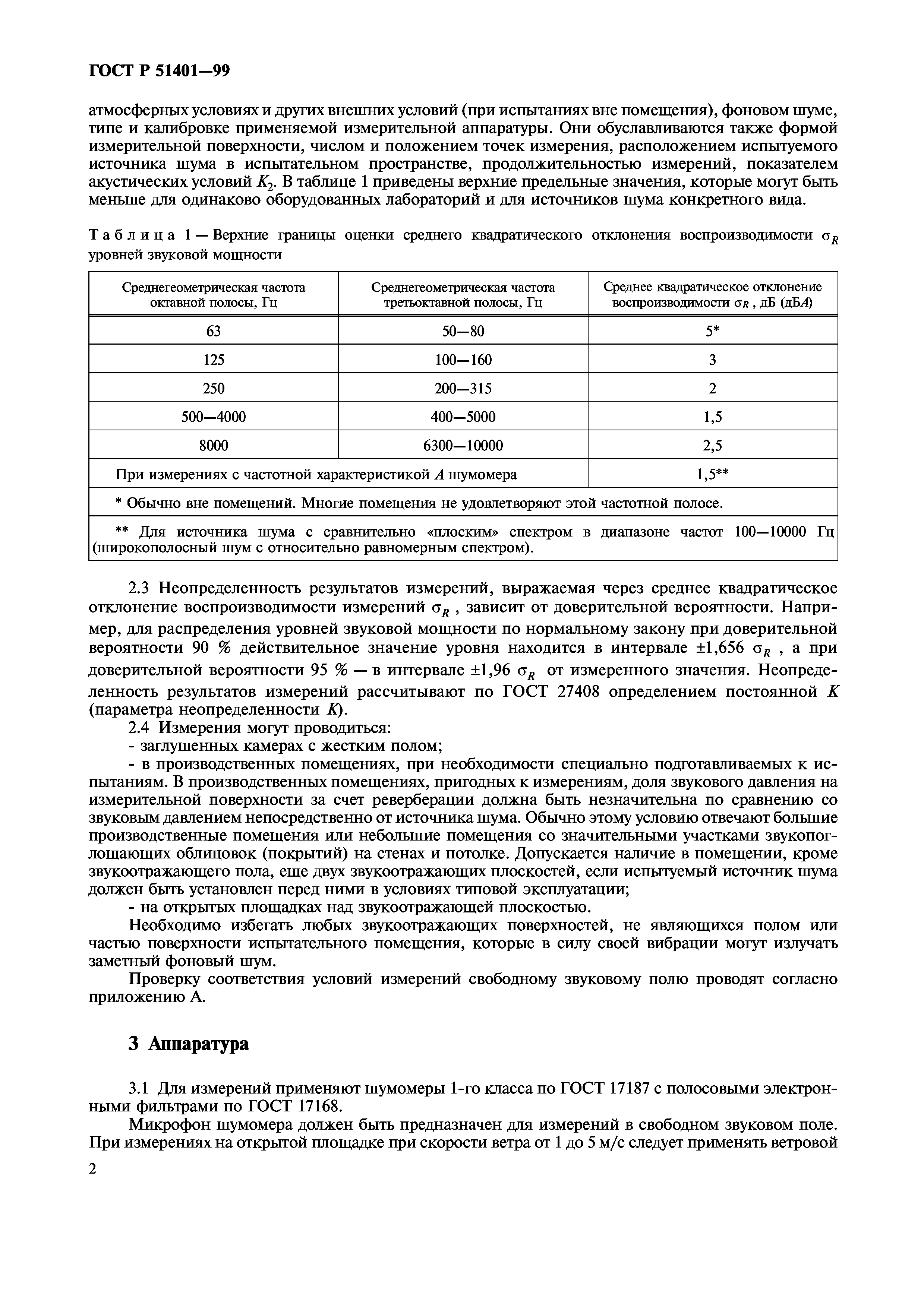 ГОСТ Р 51401-99