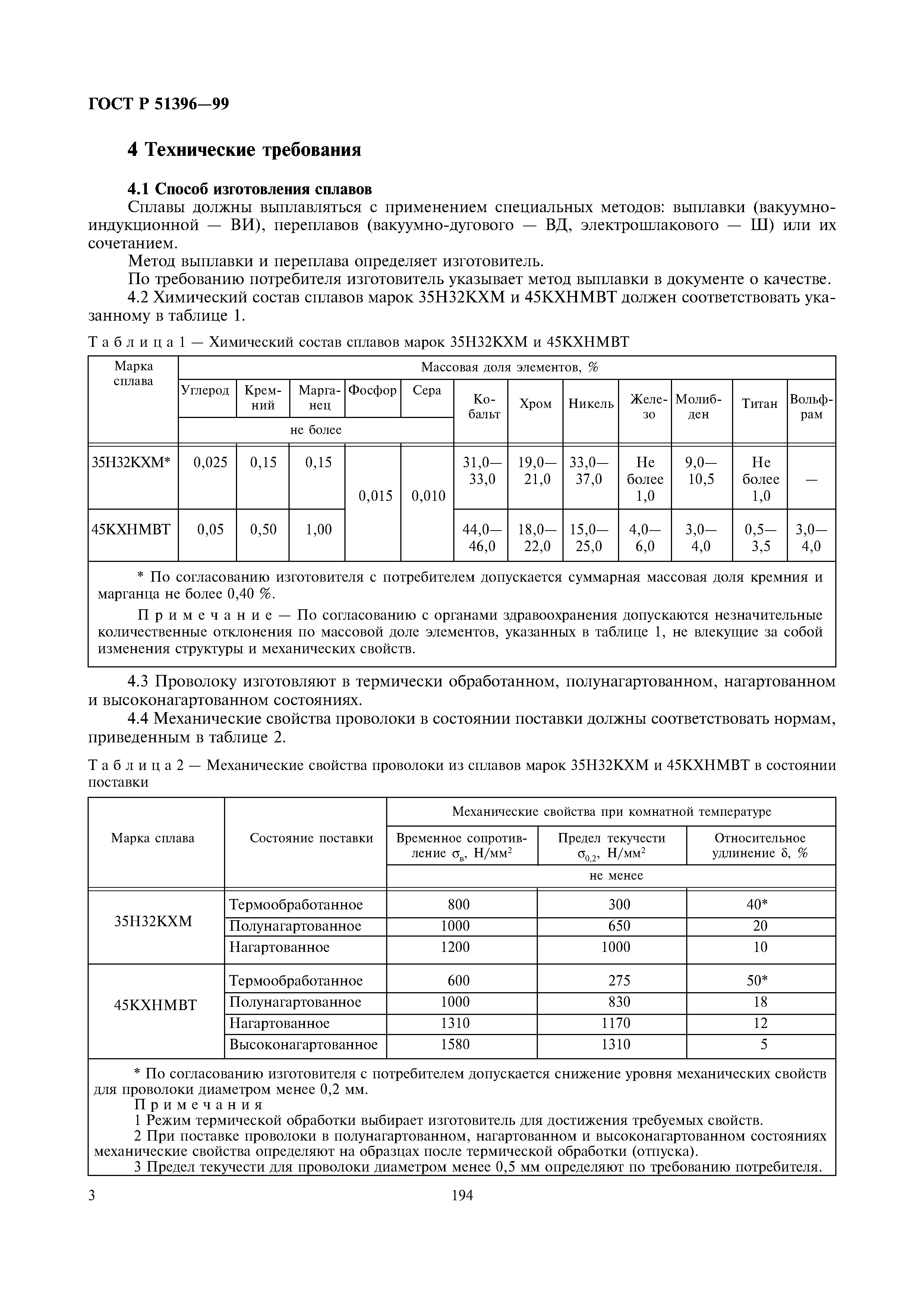 ГОСТ Р 51396-99