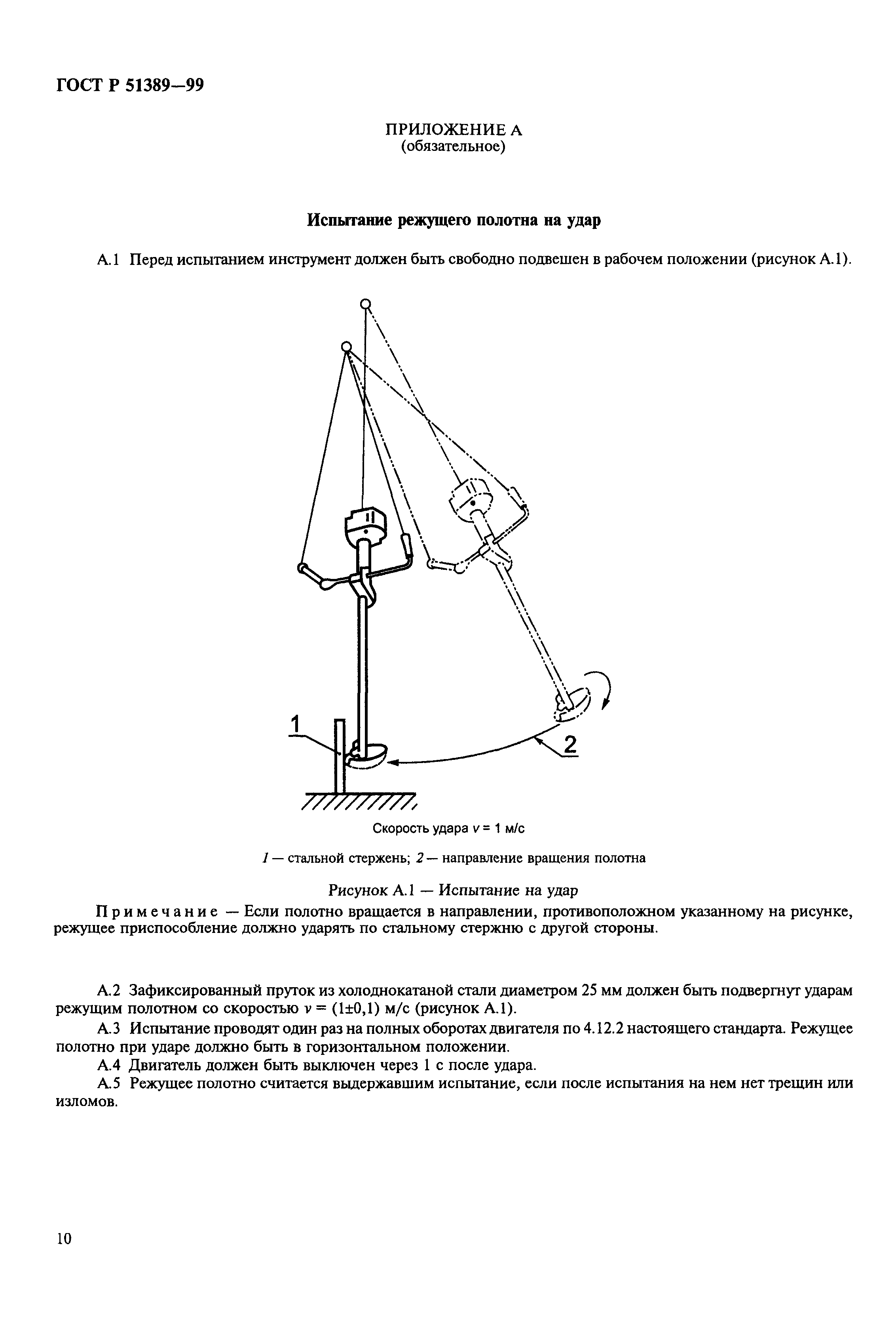 ГОСТ Р 51389-99