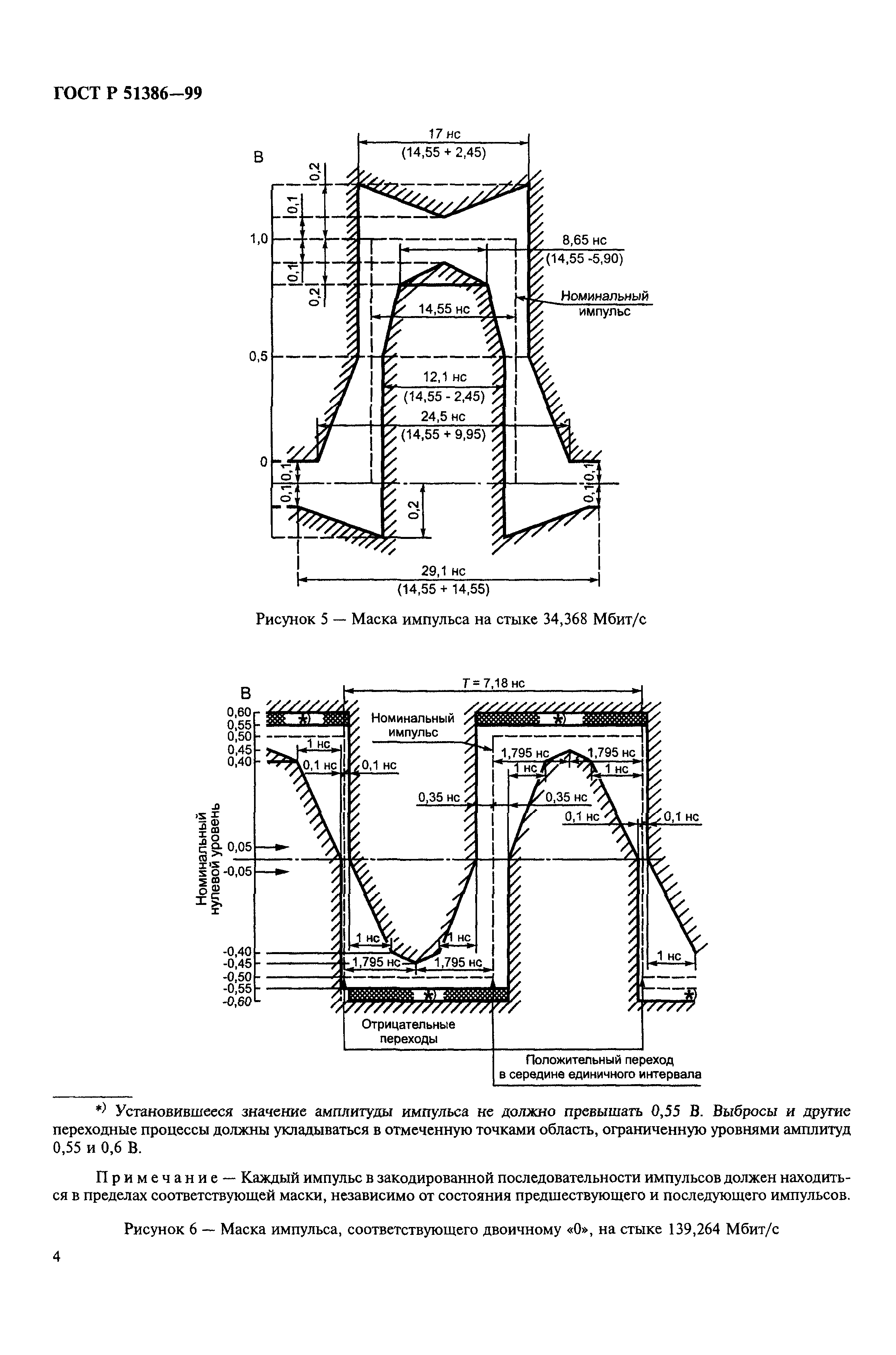 ГОСТ Р 51386-99