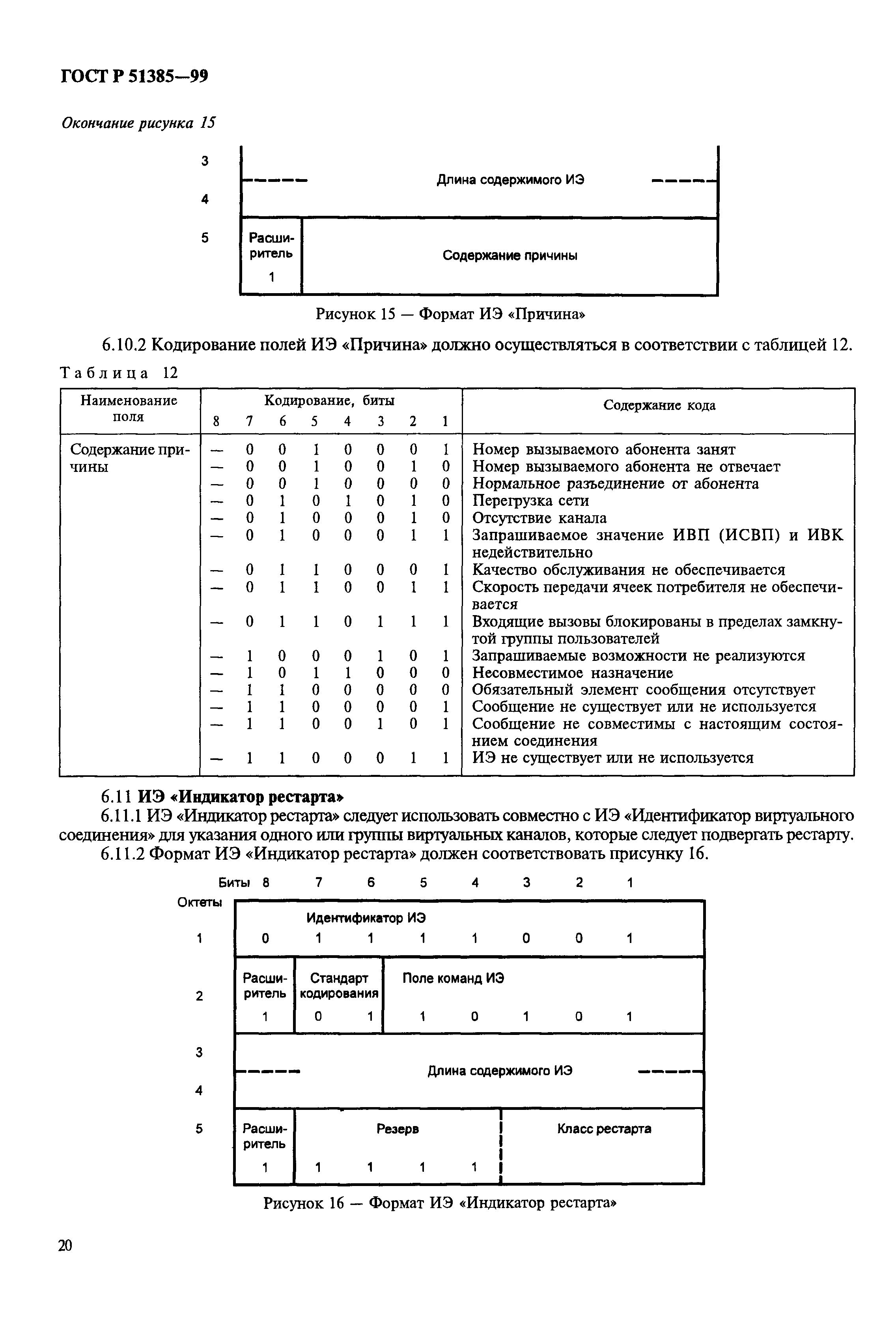 ГОСТ Р 51385-99