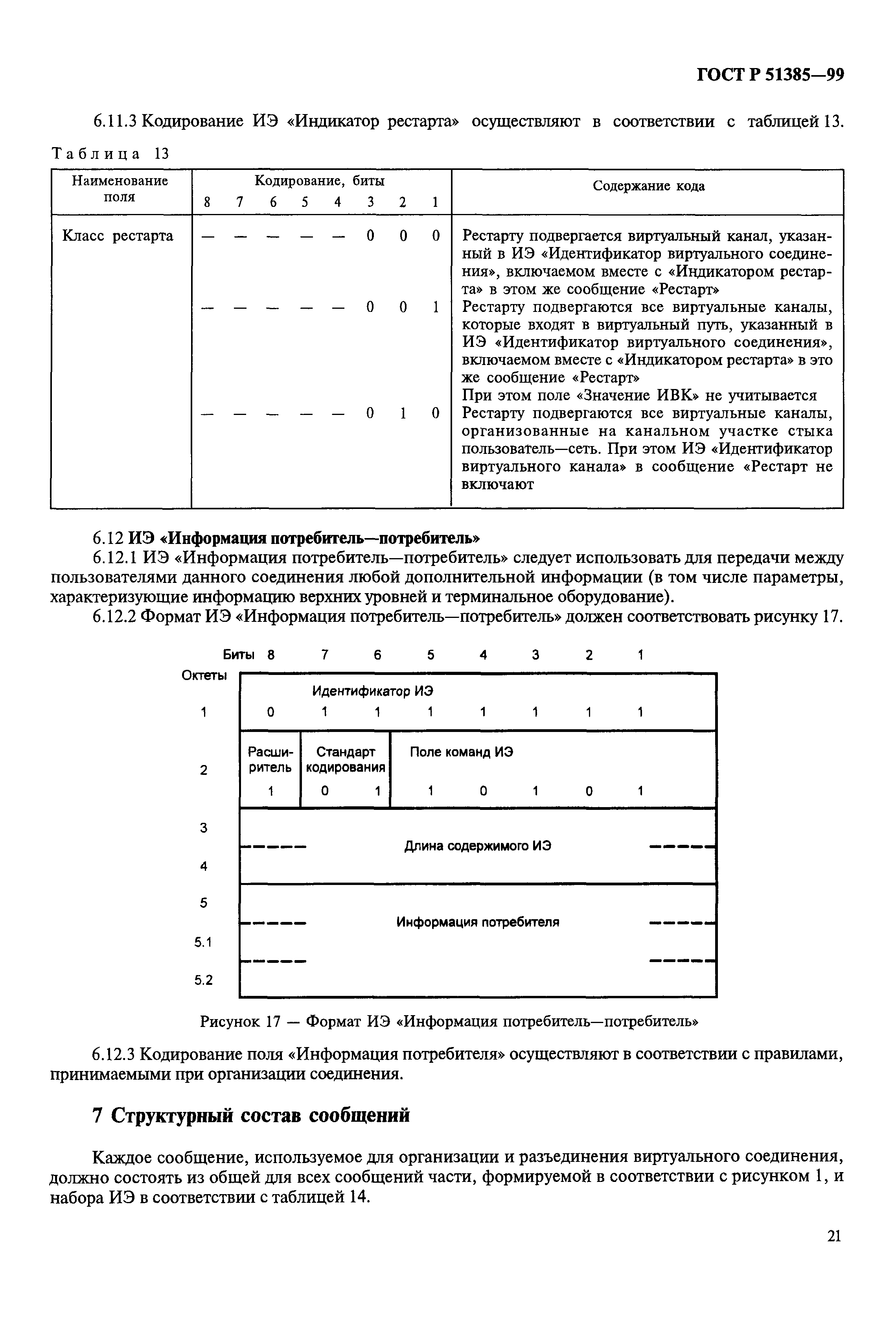 ГОСТ Р 51385-99