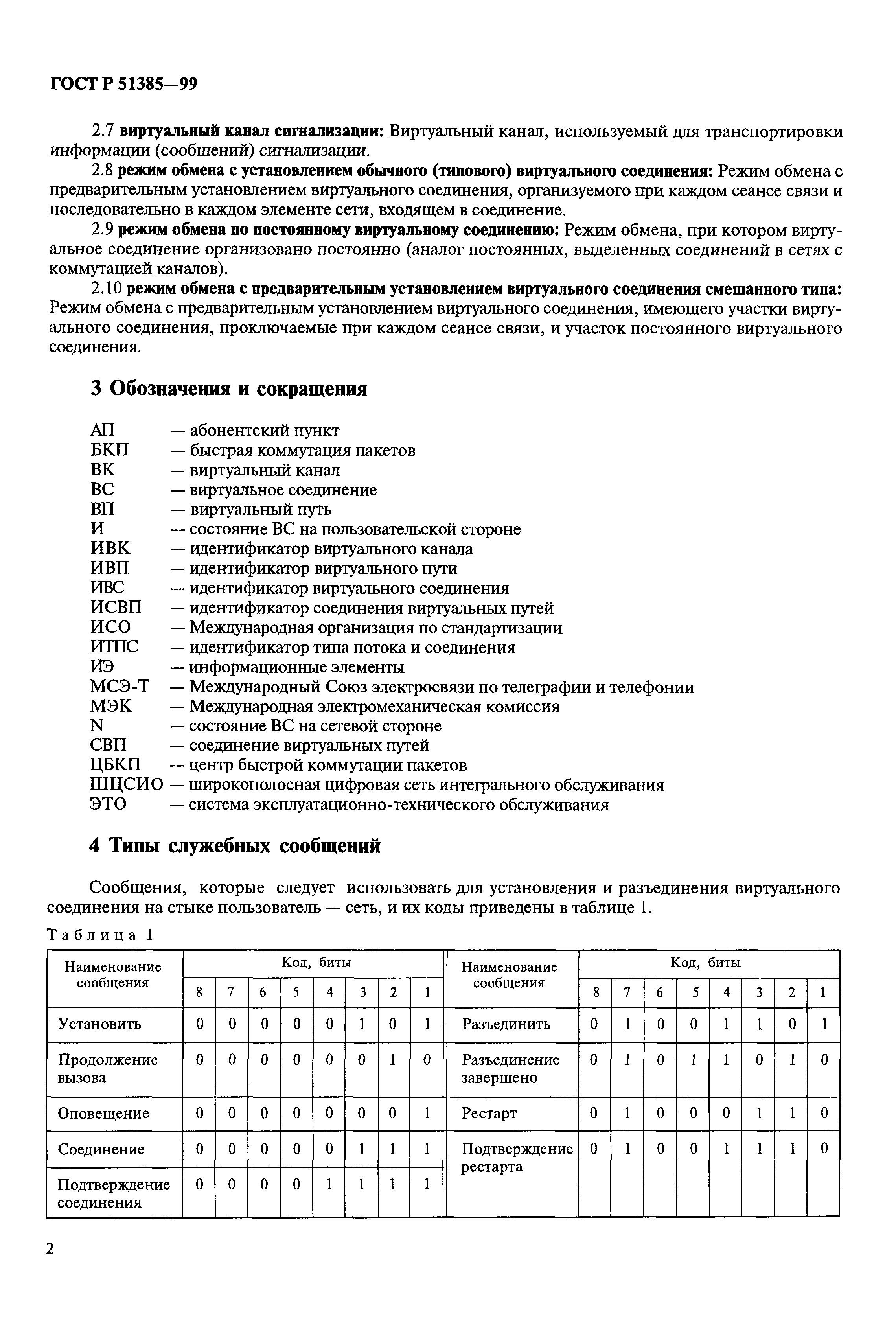 ГОСТ Р 51385-99