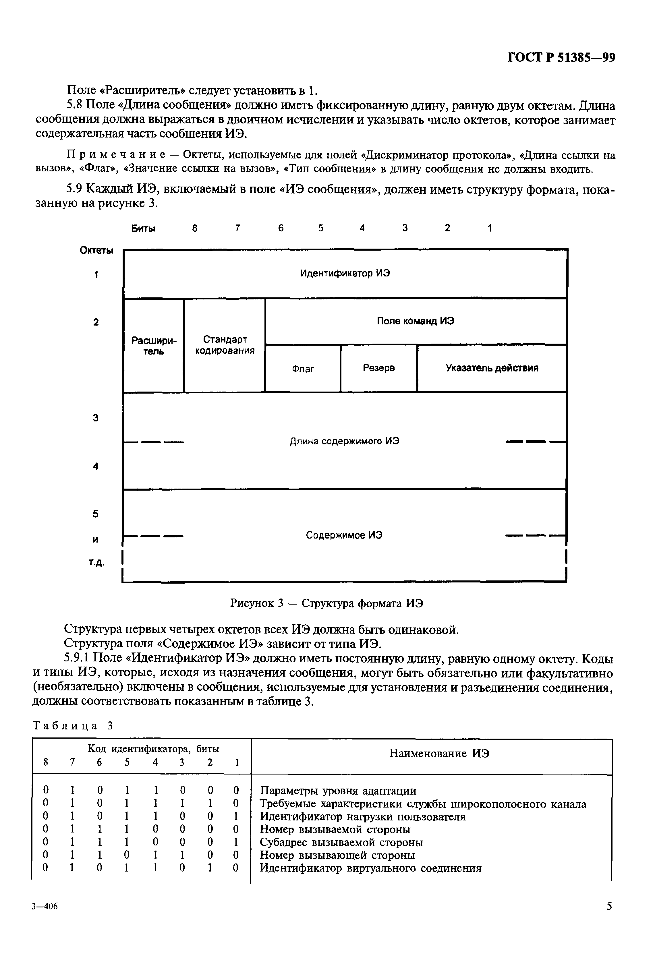 ГОСТ Р 51385-99