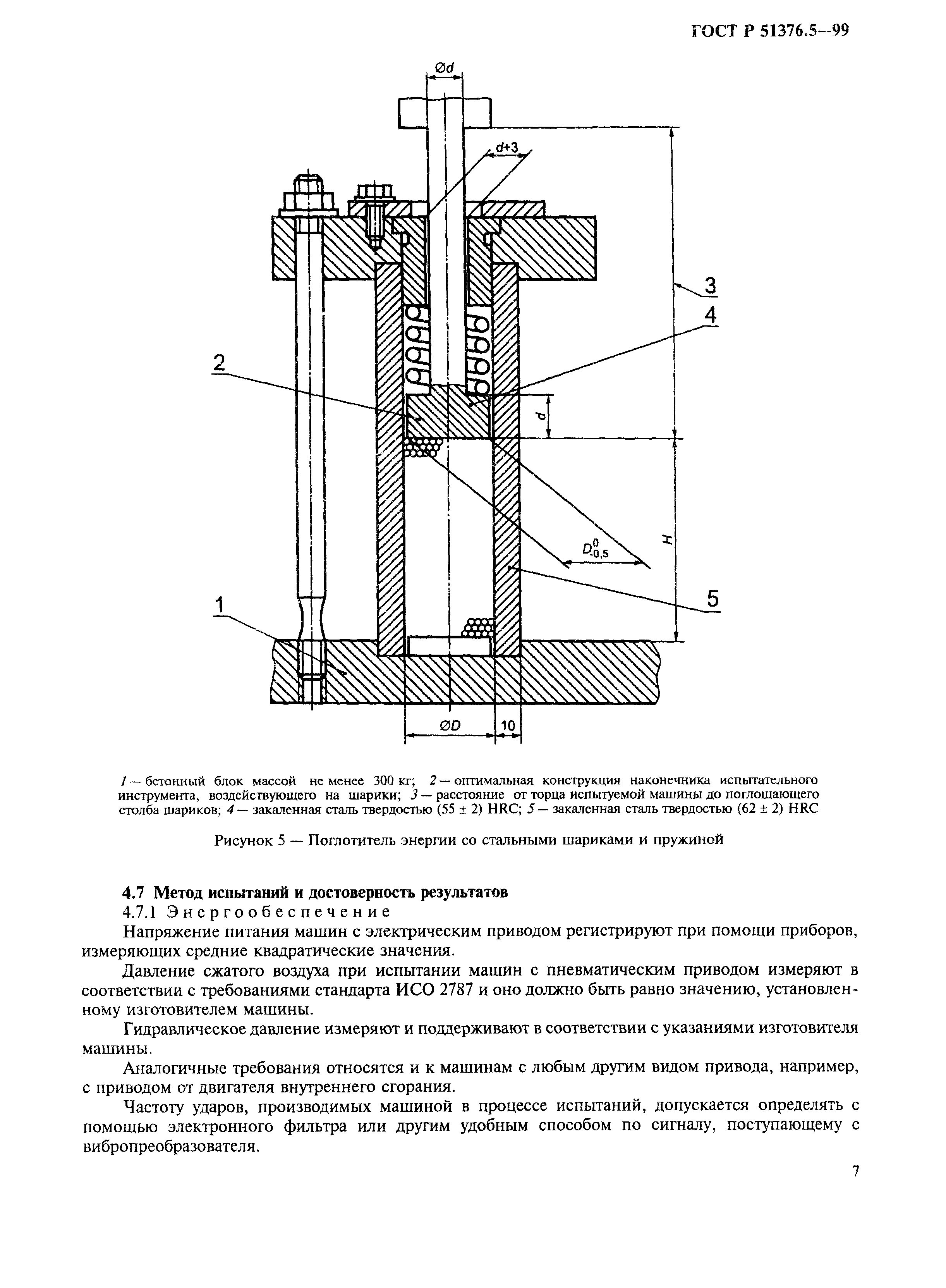 ГОСТ Р 51376.5-99