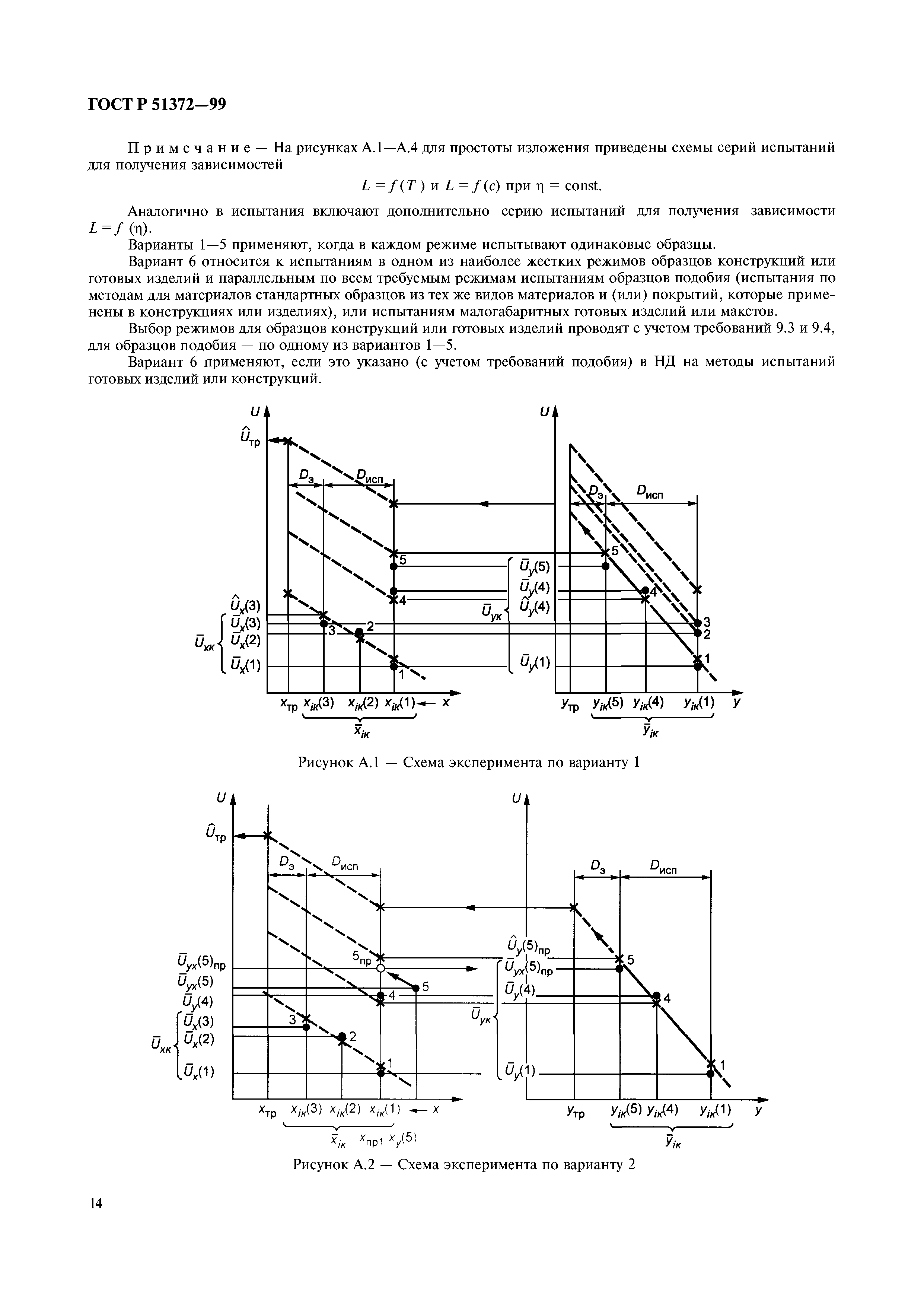 ГОСТ Р 51372-99