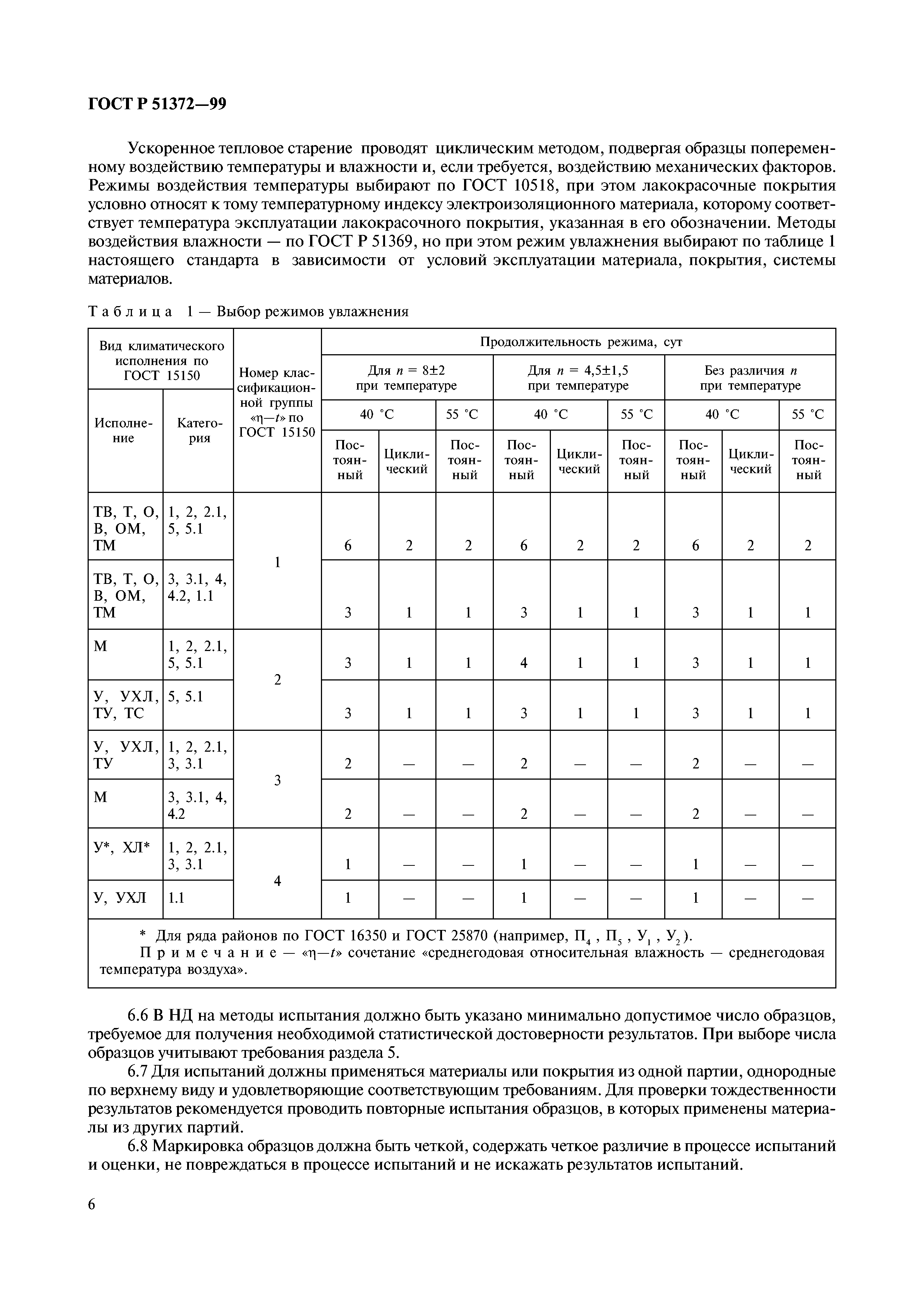 ГОСТ Р 51372-99